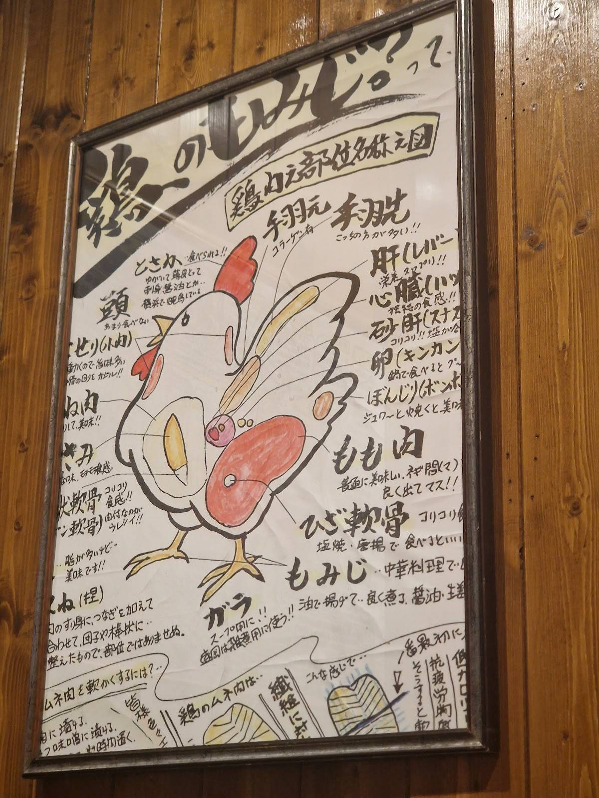 Ramen Shifu Roma Trieste меню