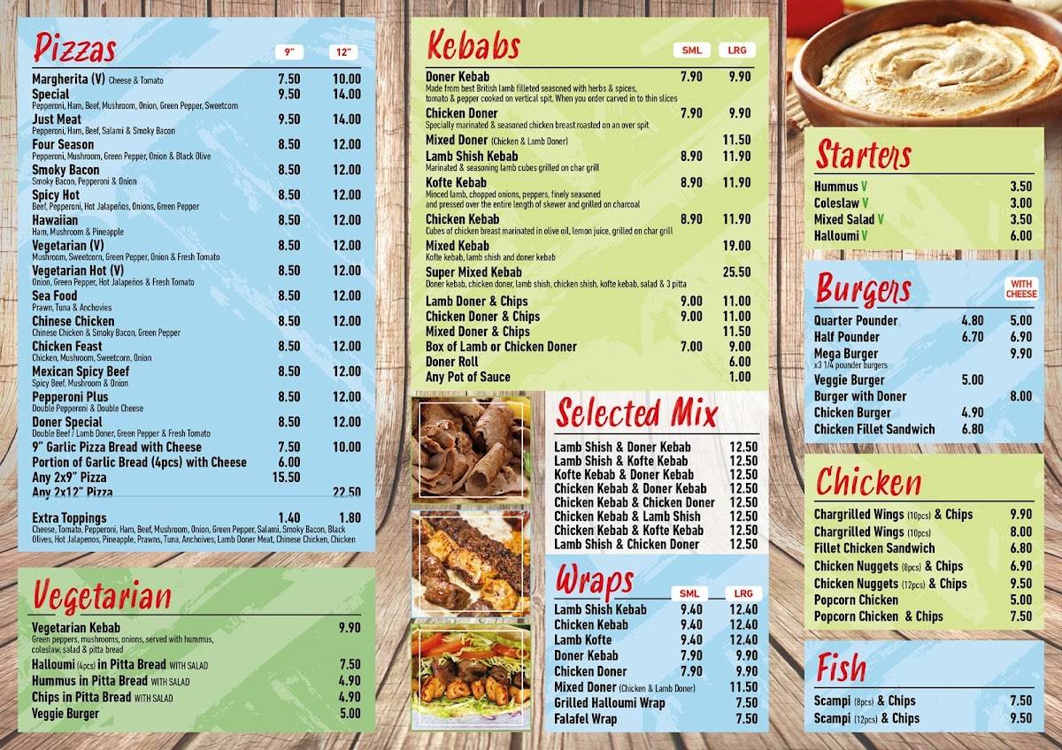 Town Kebab меню