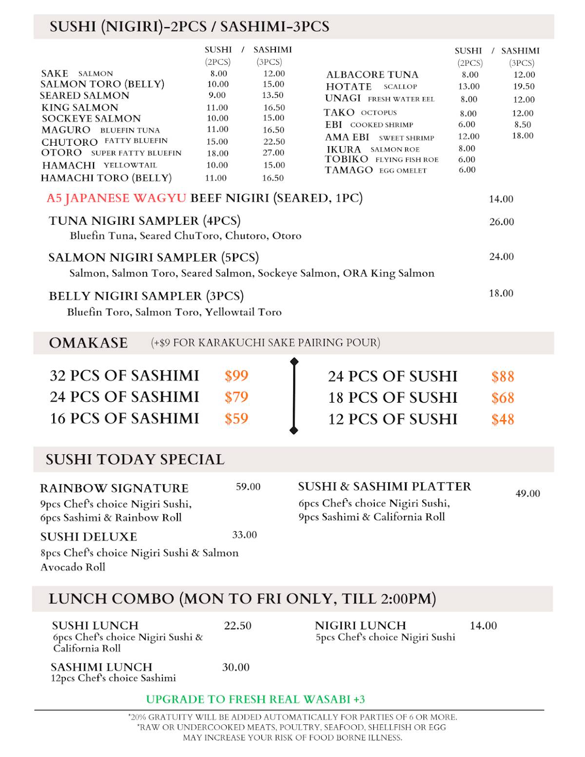 Sushi Today меню