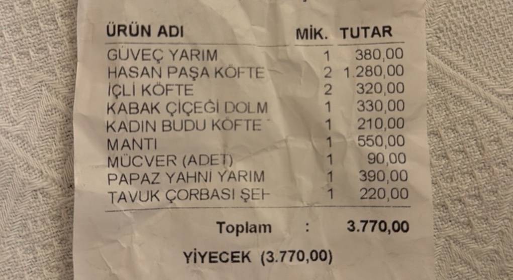 Betul'un Mutfagi меню