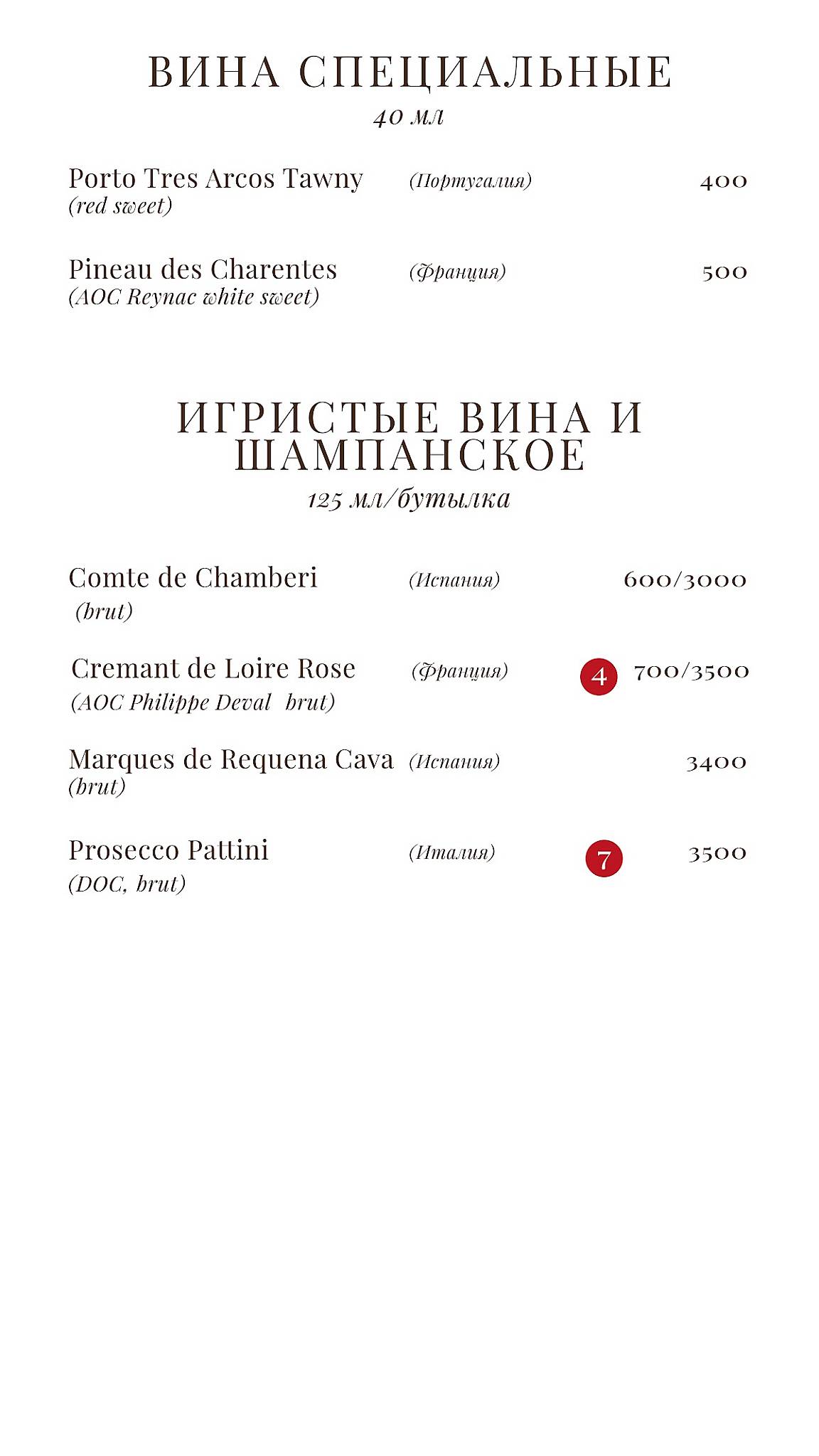 Чердак художника меню