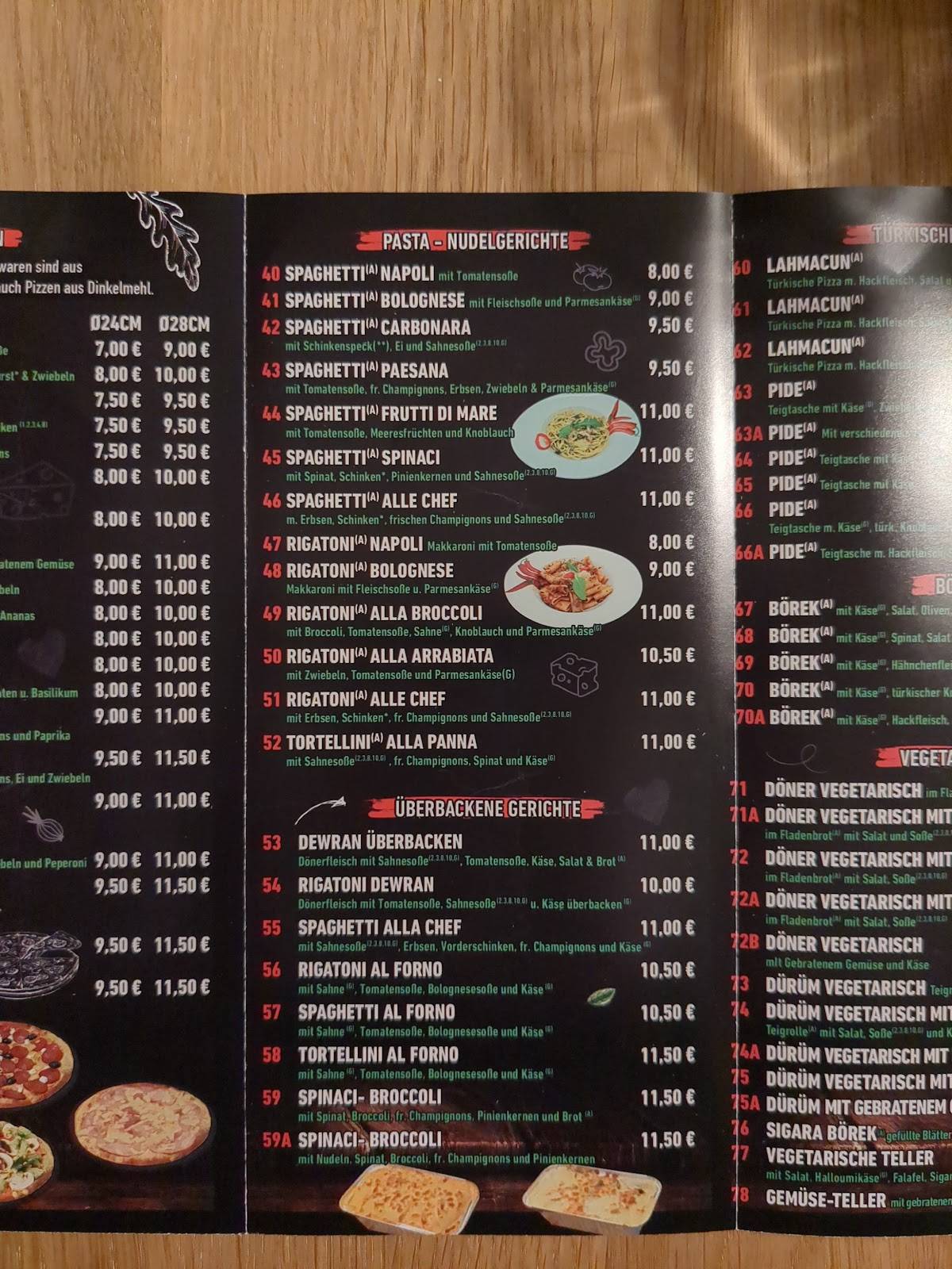 Dewran Kebap House меню