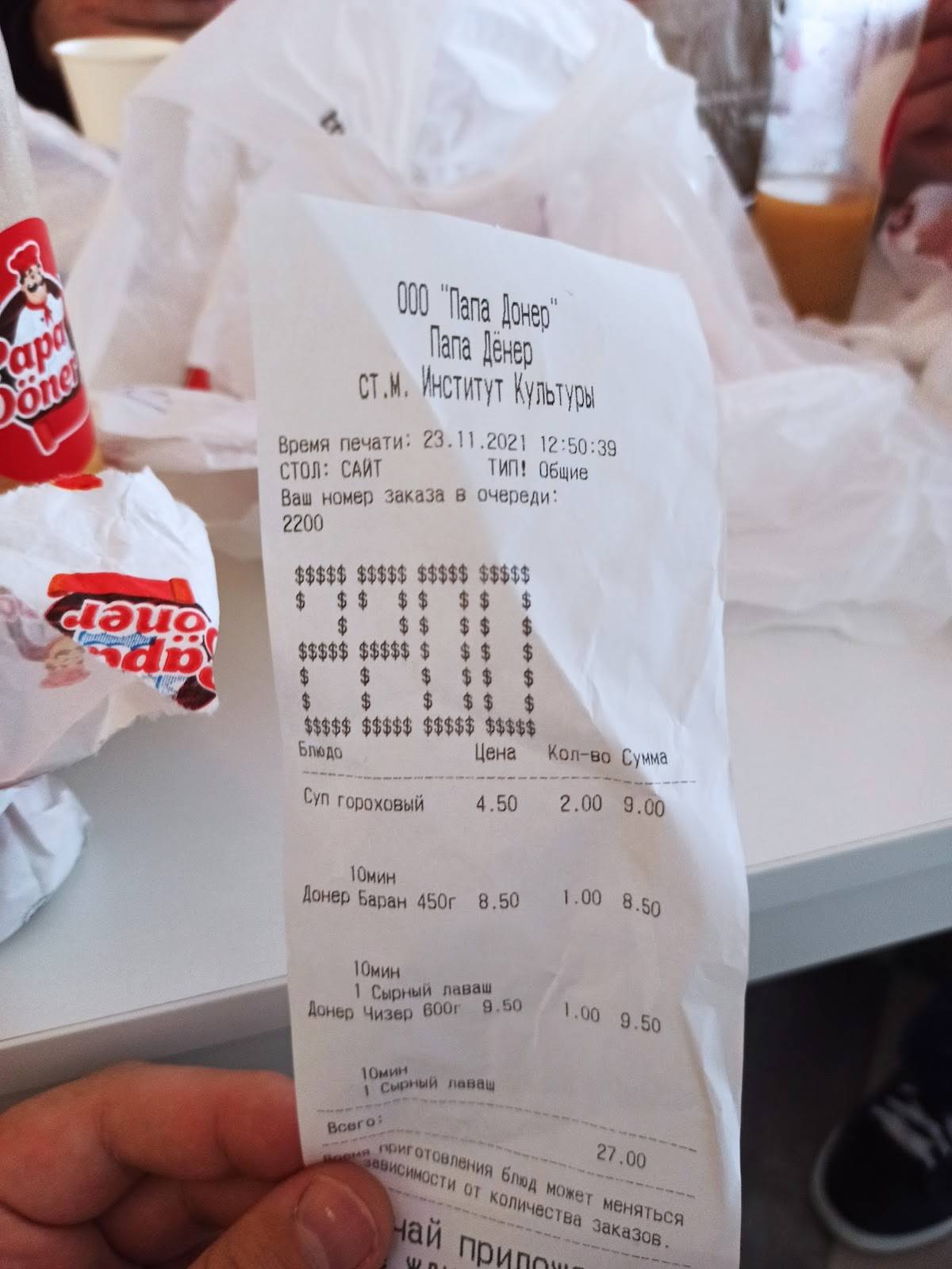 Papa Doner меню