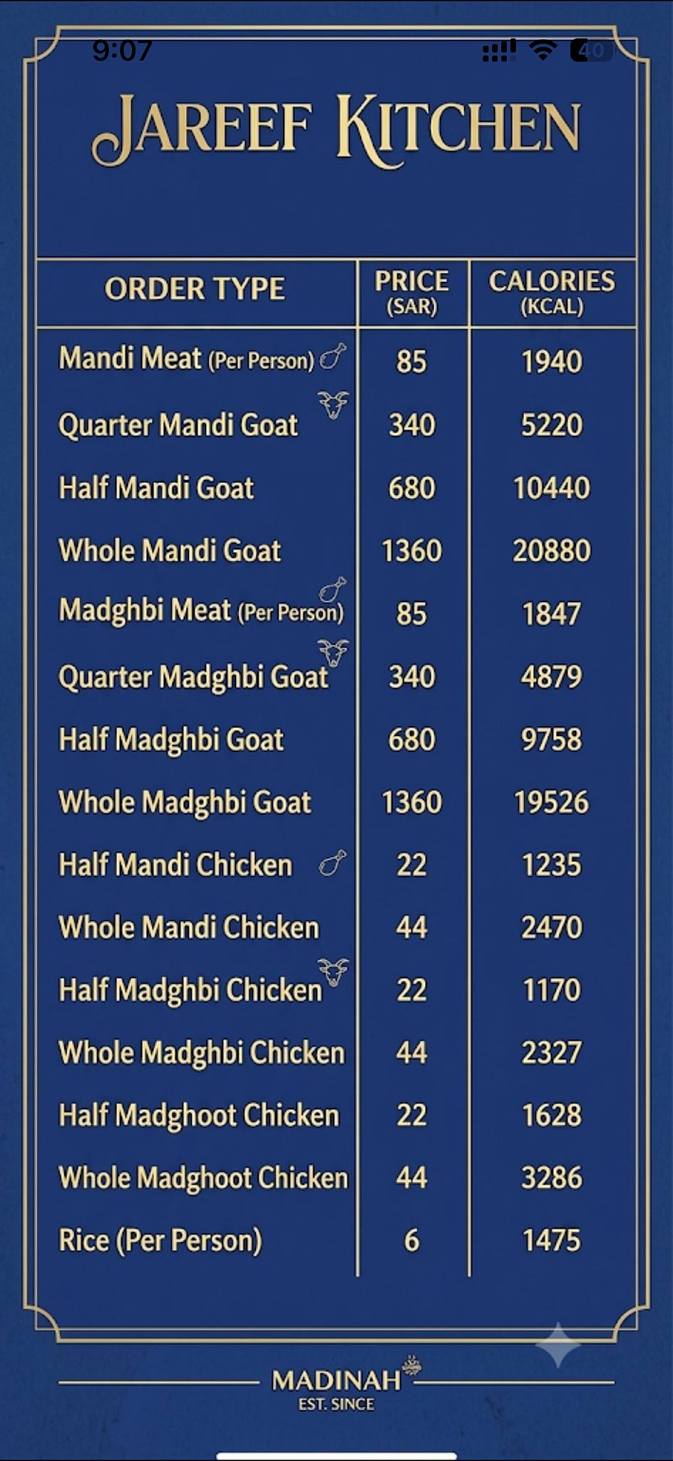 Restaurant Gref меню