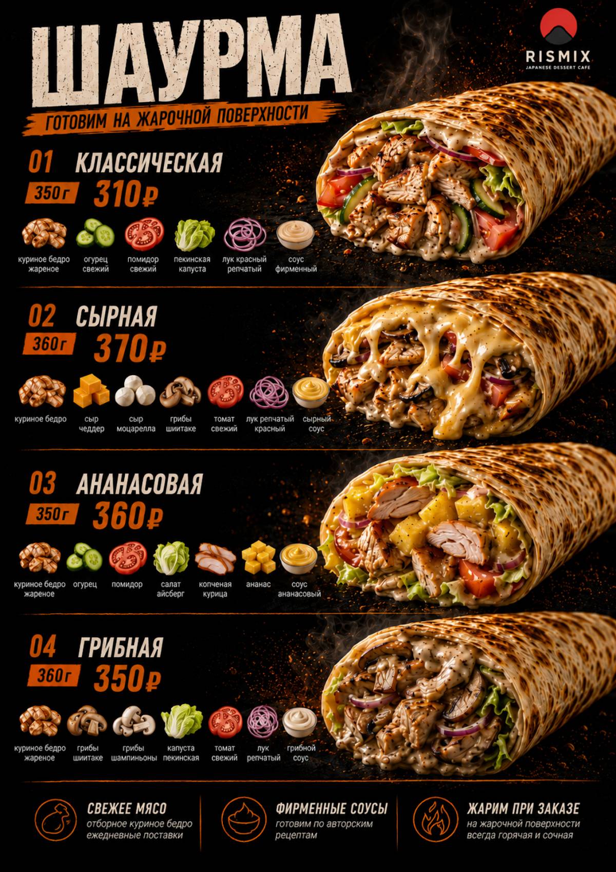 Рисмикс меню