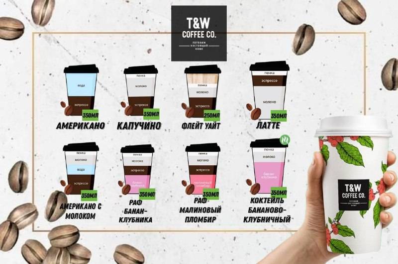 Take and wake coffee меню