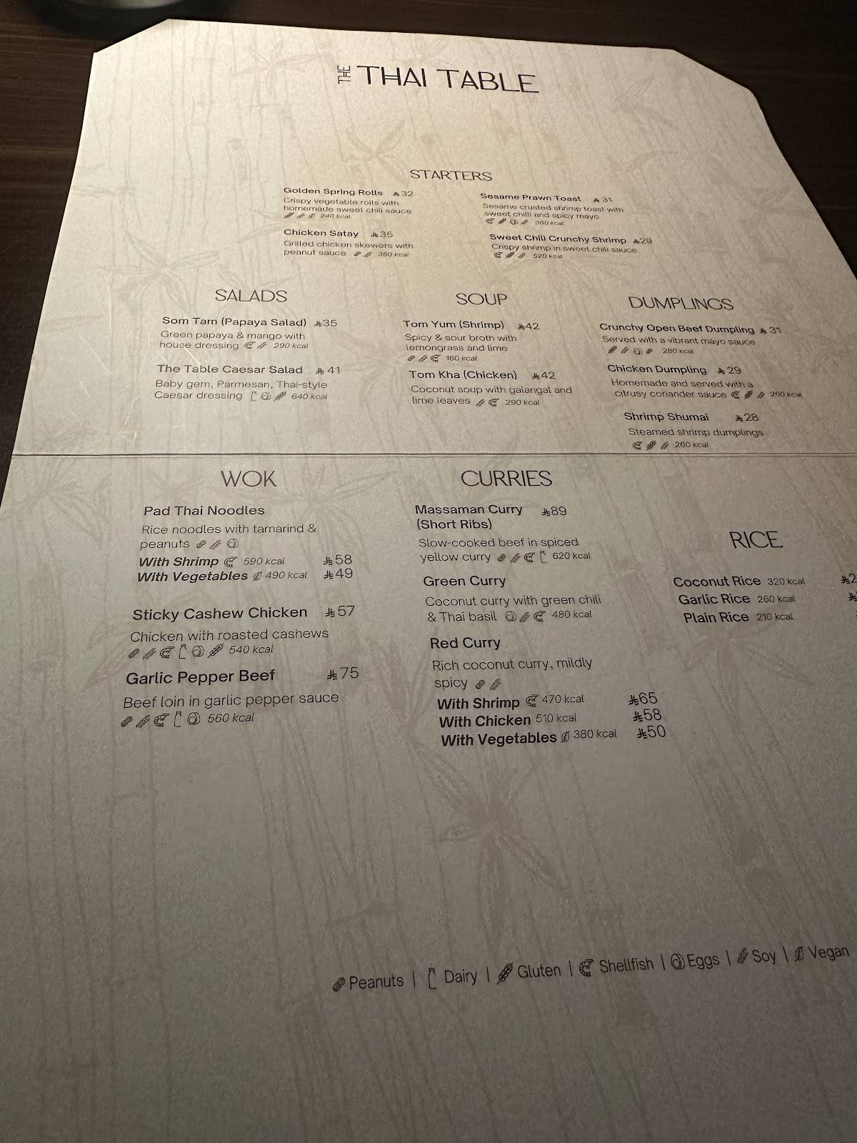 The Thai Table меню