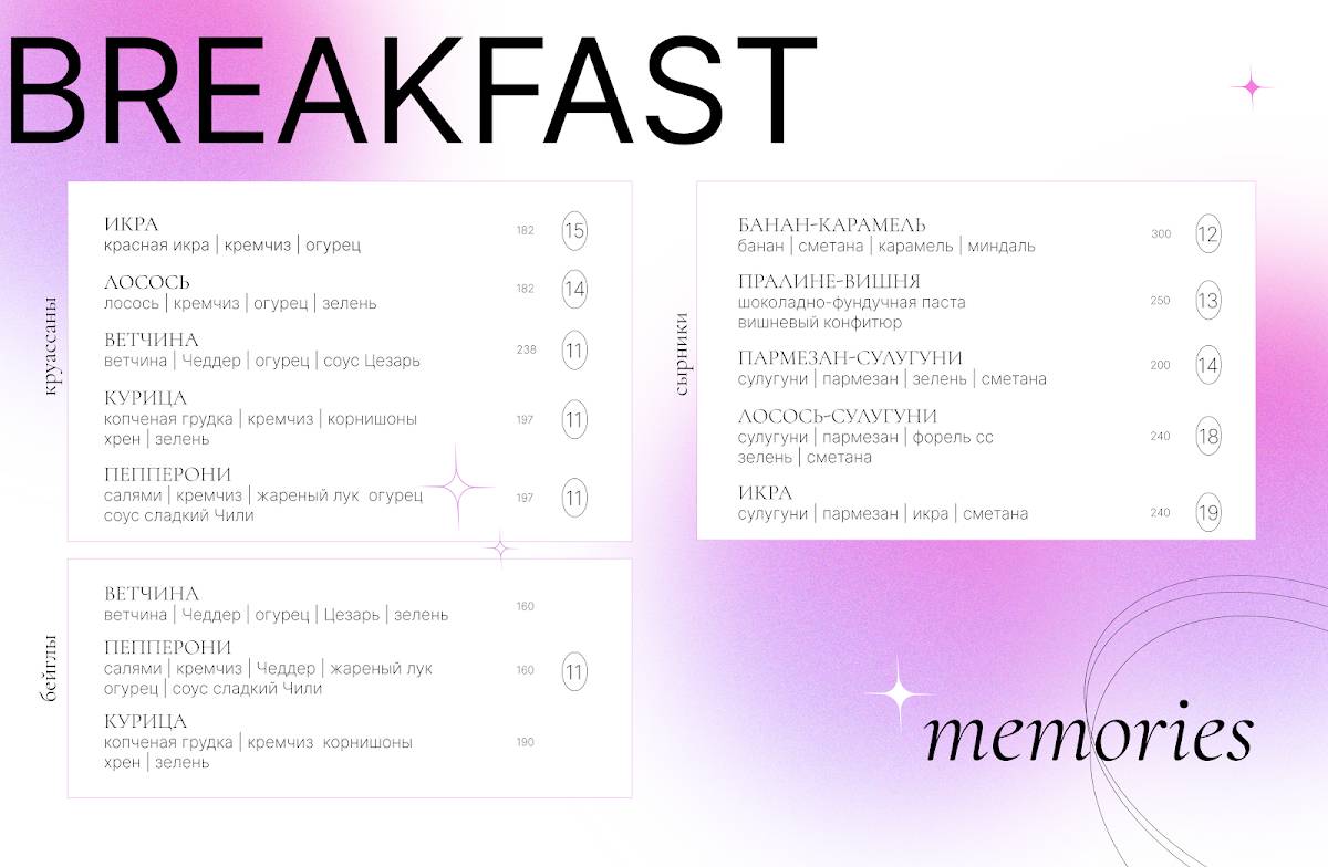 Memories меню