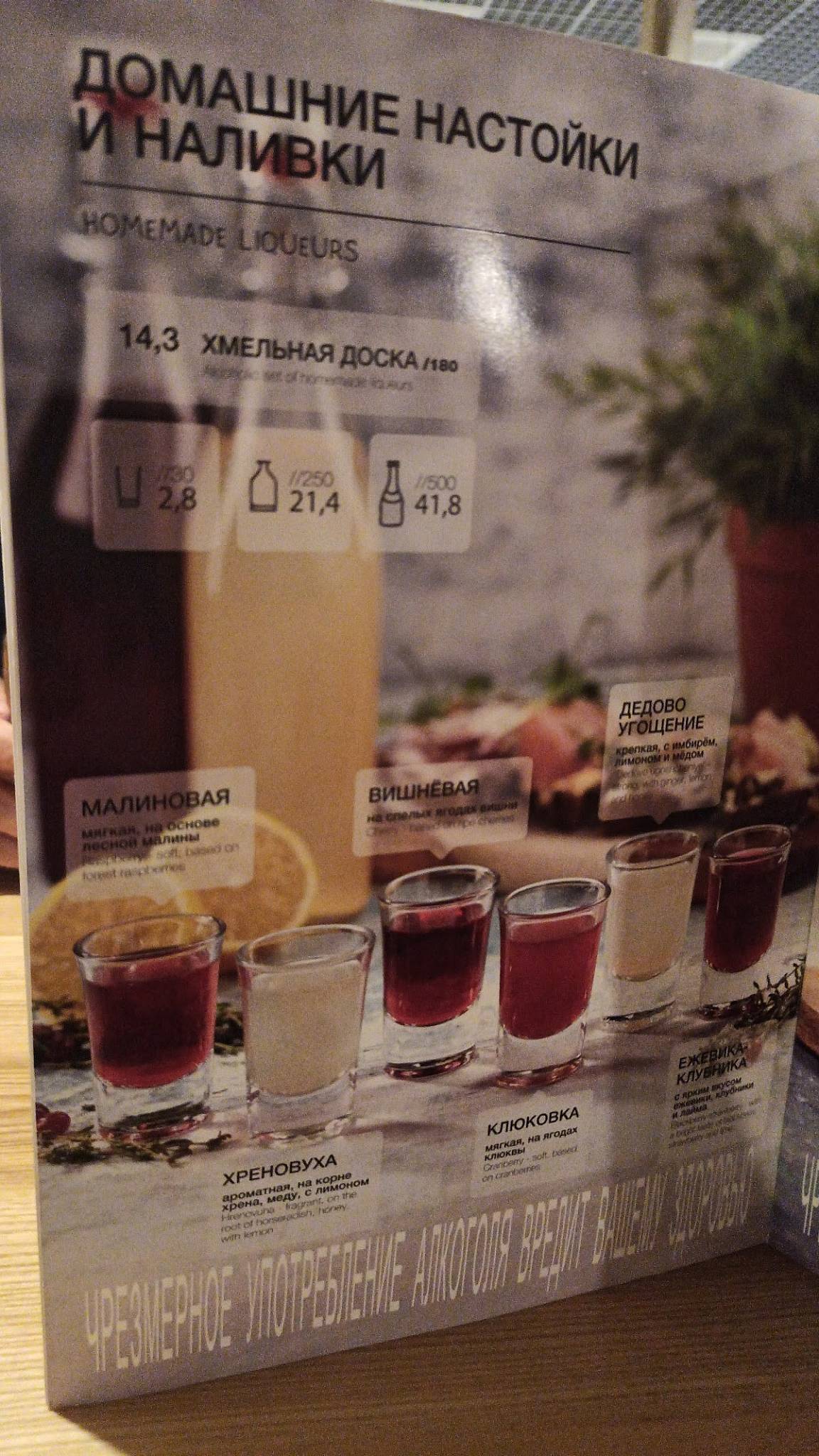 Васильки меню