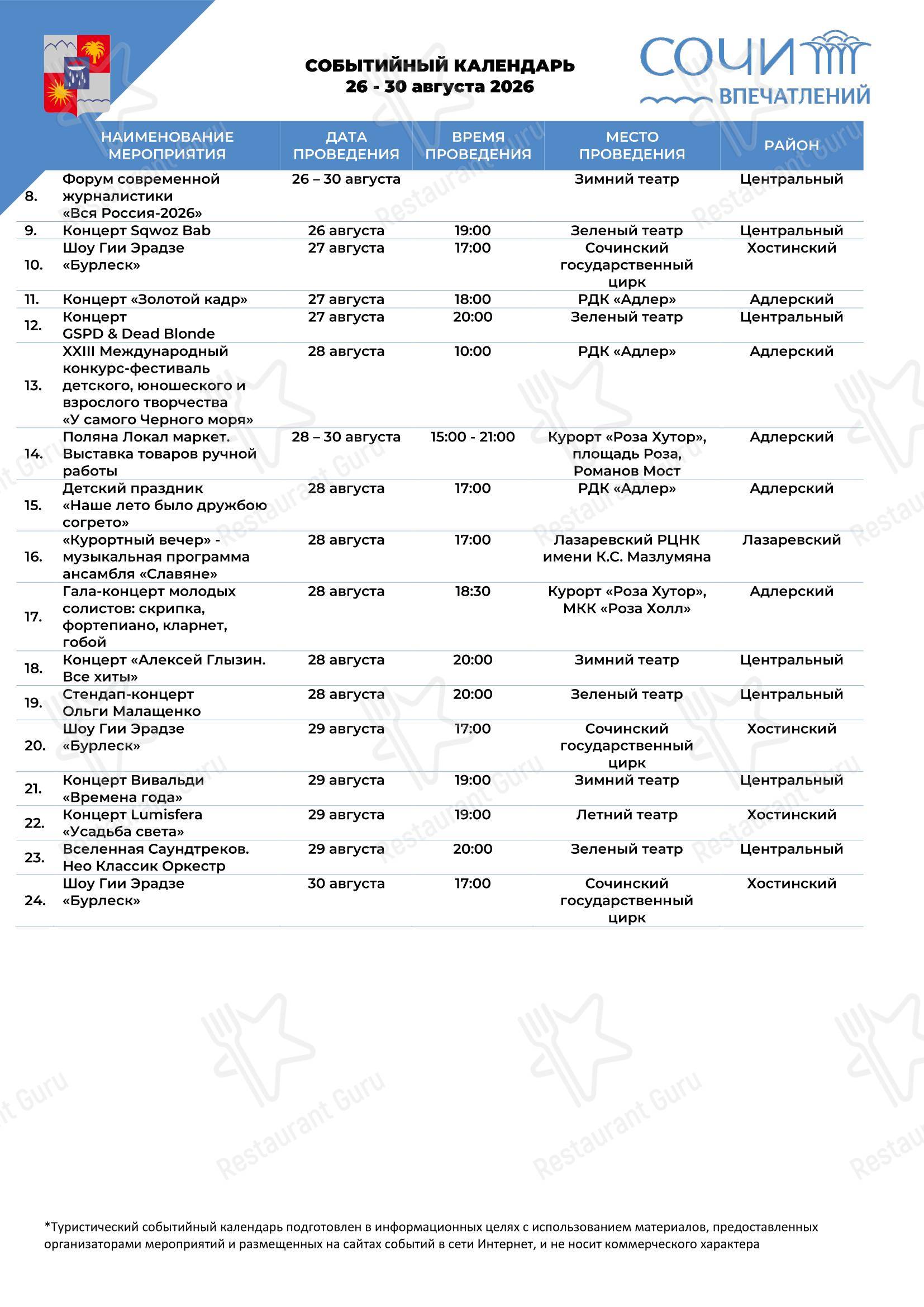 Меню напитков ресторана Ресторан Москва