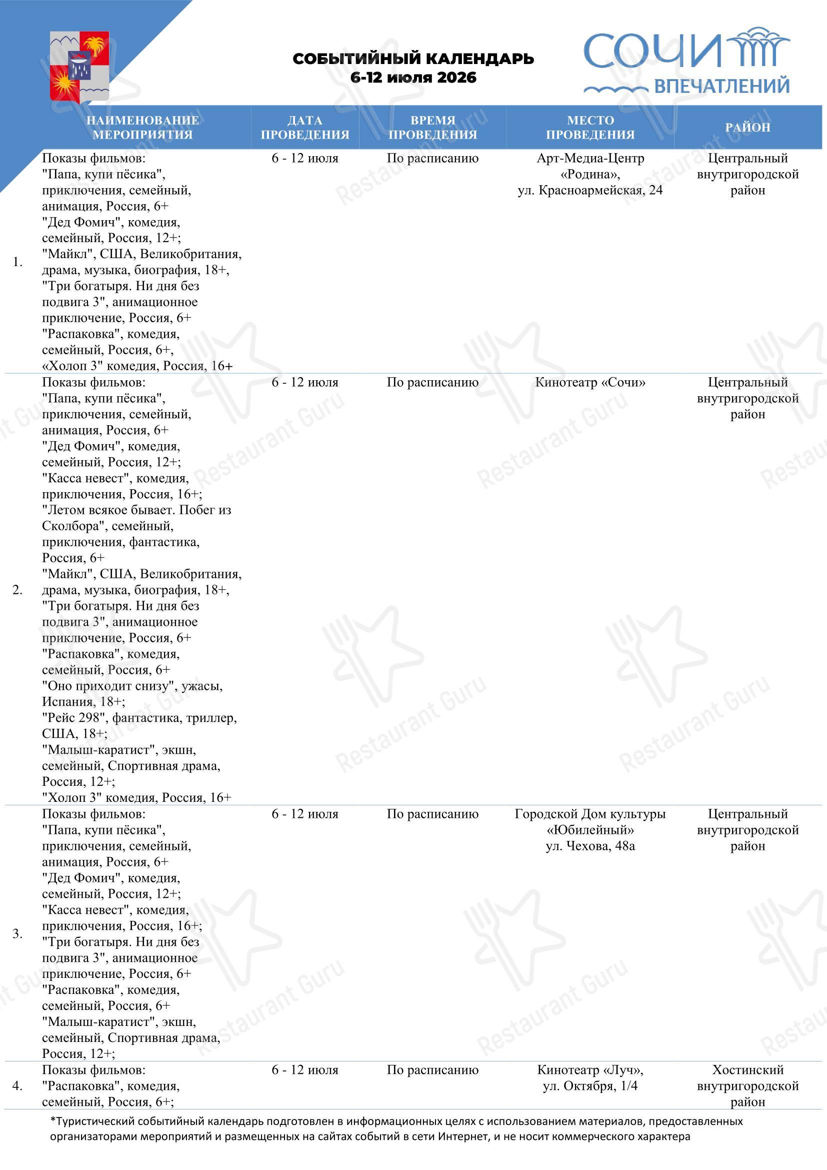 Меню ресторана Ресторан Москва
