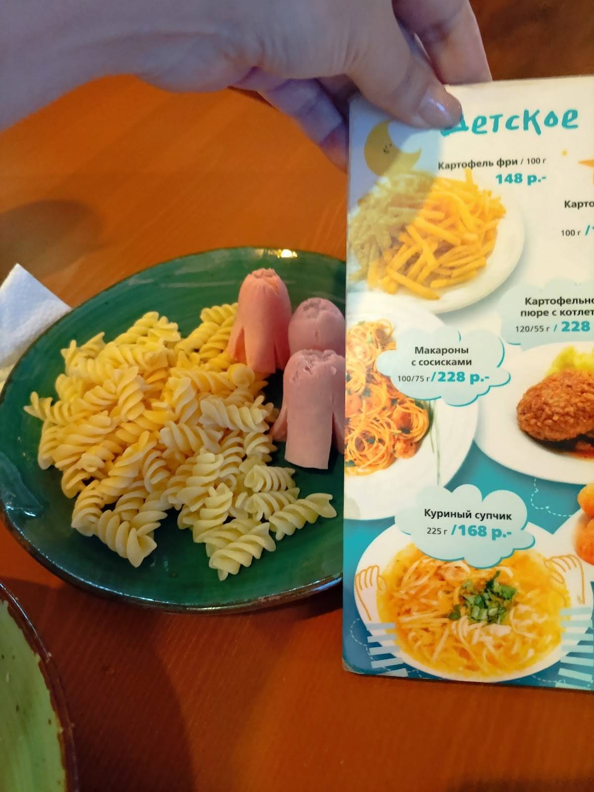 Rice&Fish меню