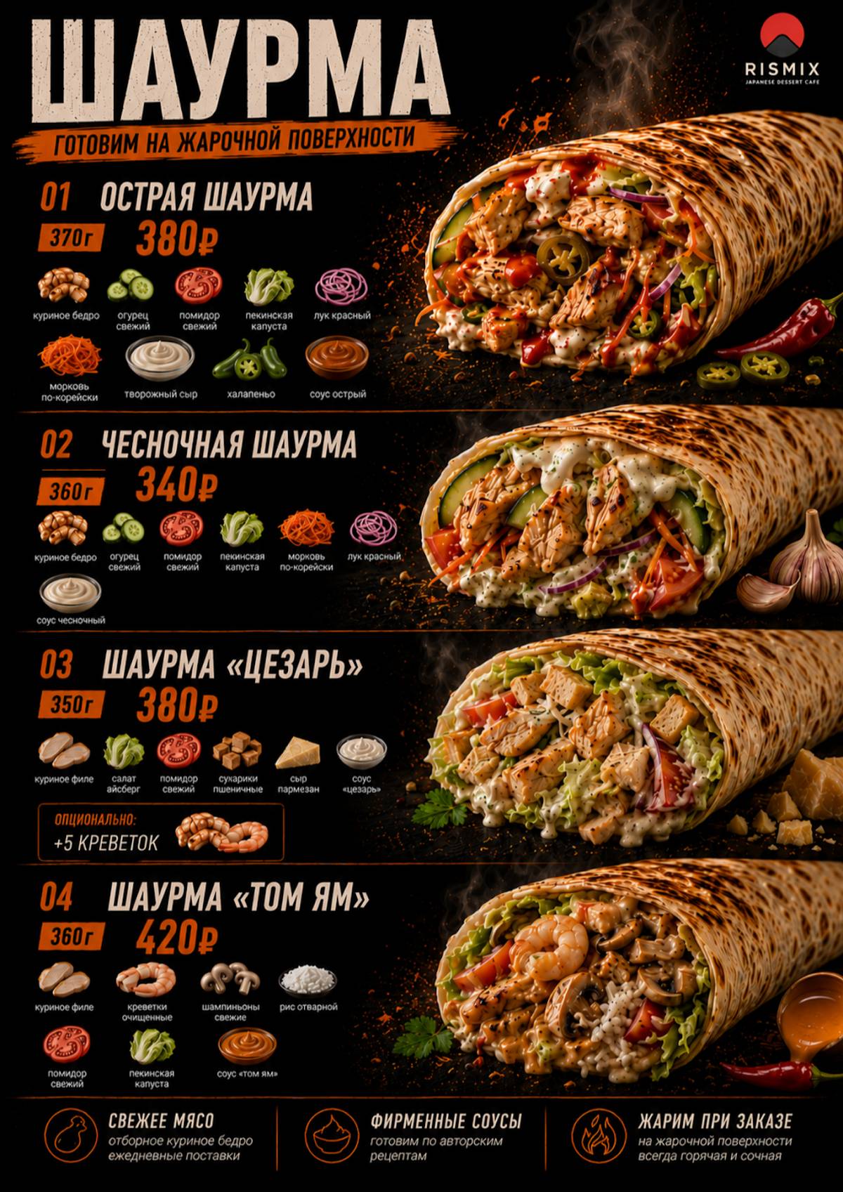 Рисмикс меню
