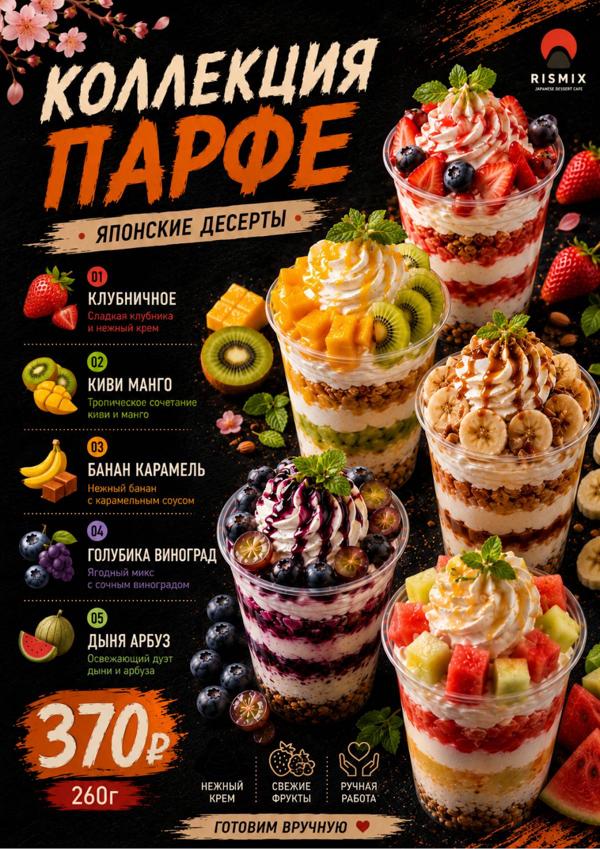 Рисмикс меню