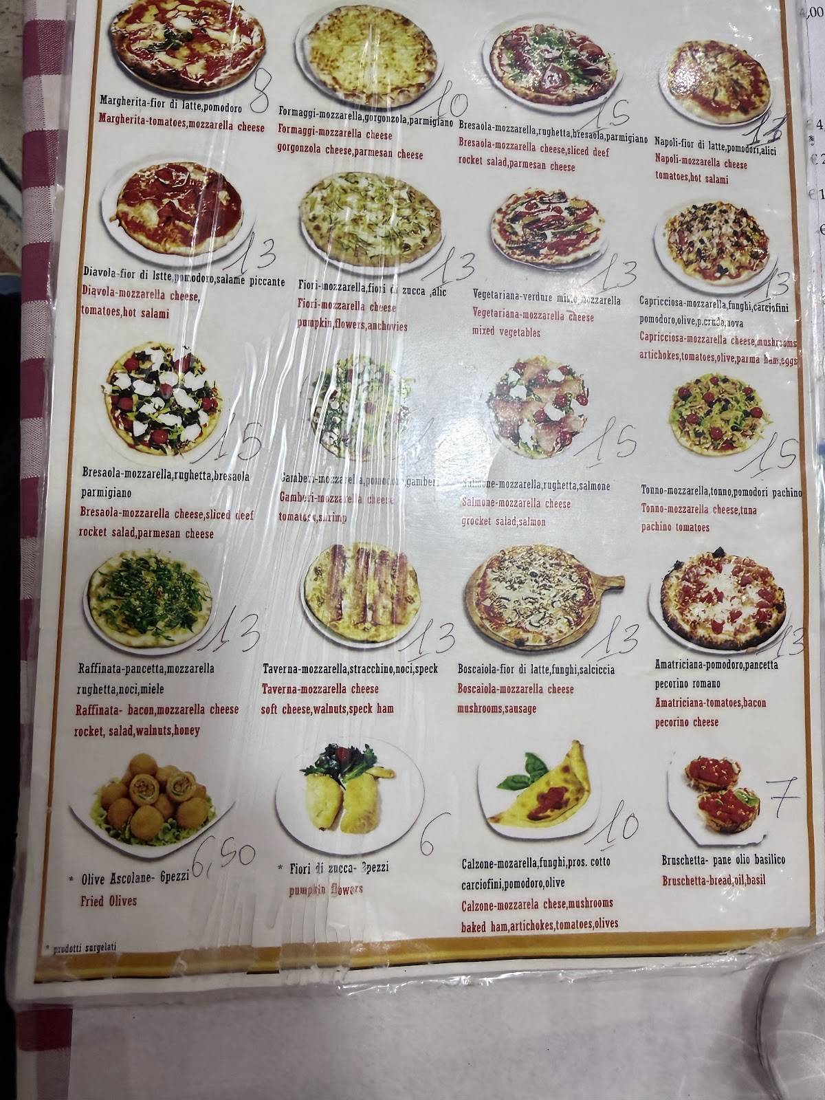 Ristorante 248 меню