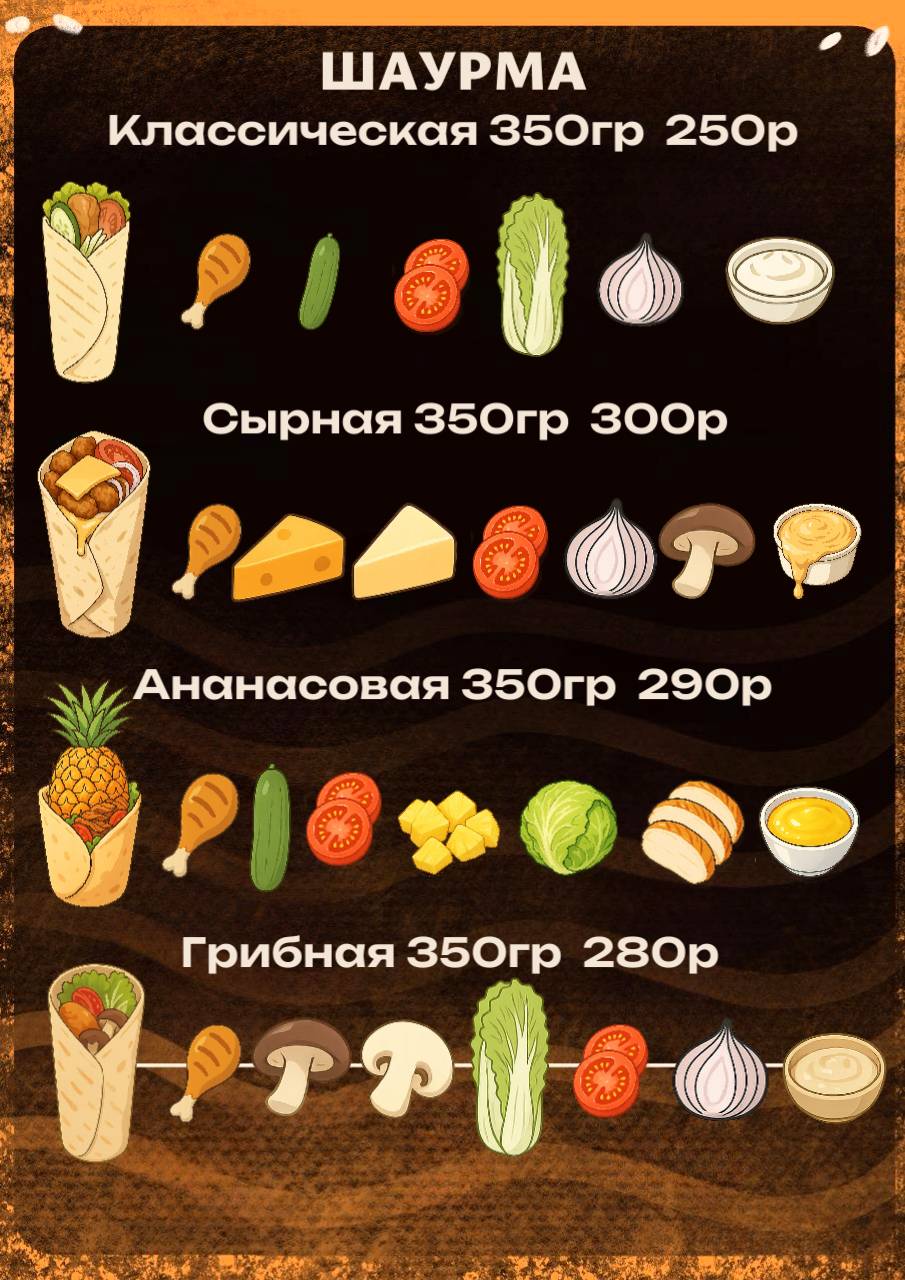 Рисмикс меню