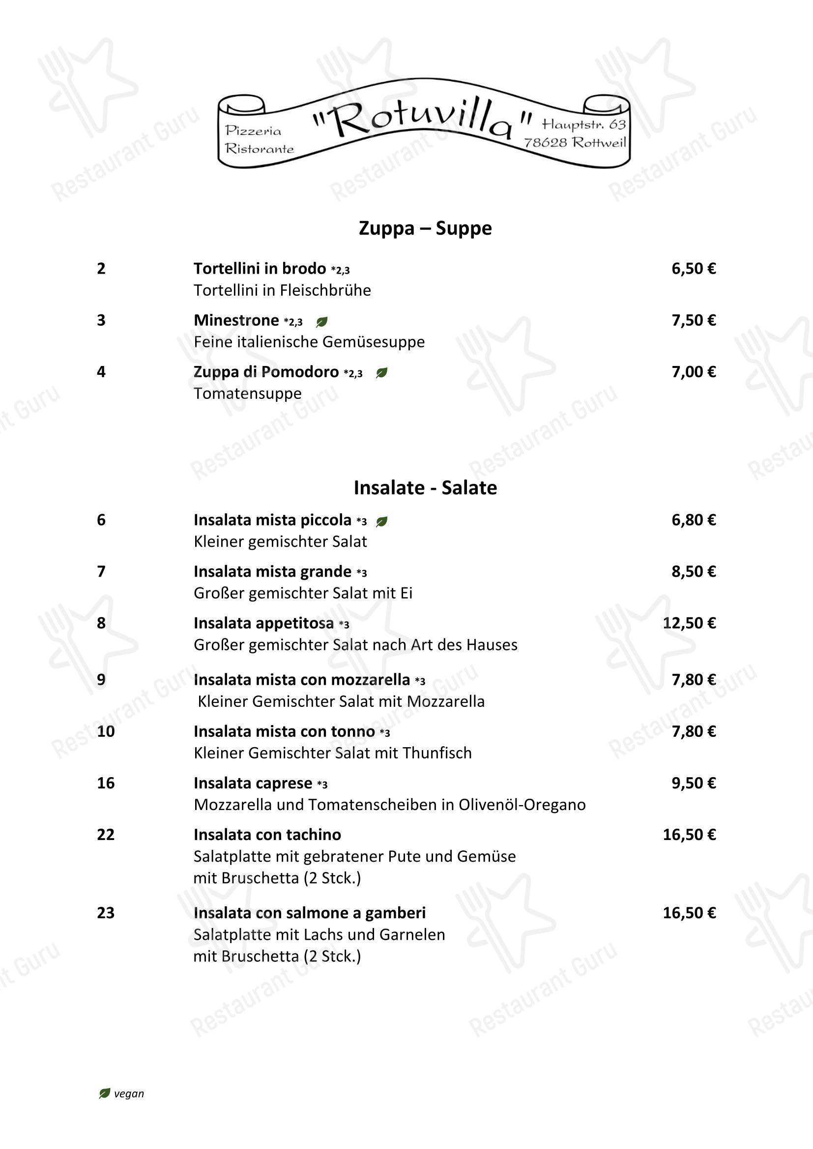 Меню напитков пиццерии Rotuvilla