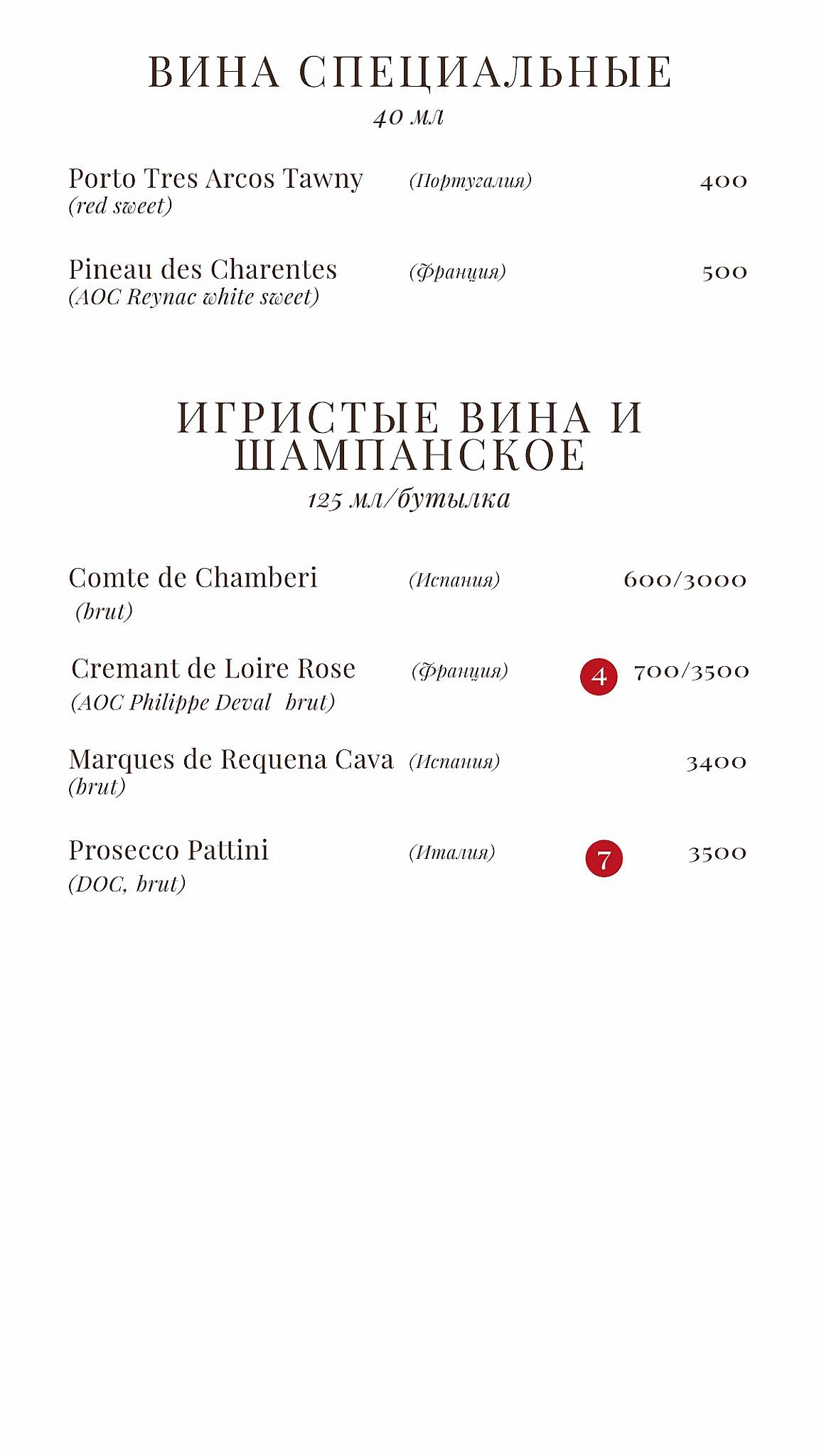 Чердак художника меню