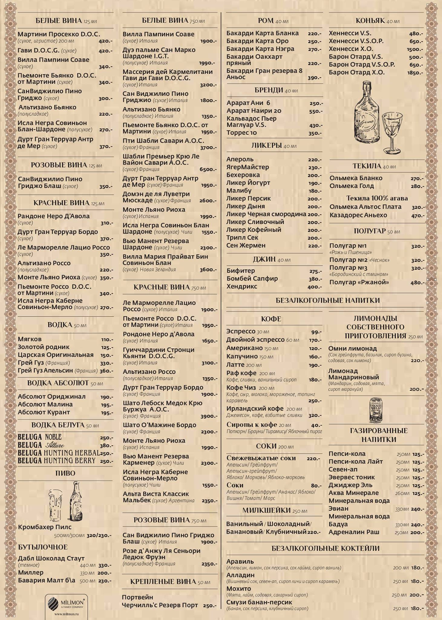 Beerократия меню
