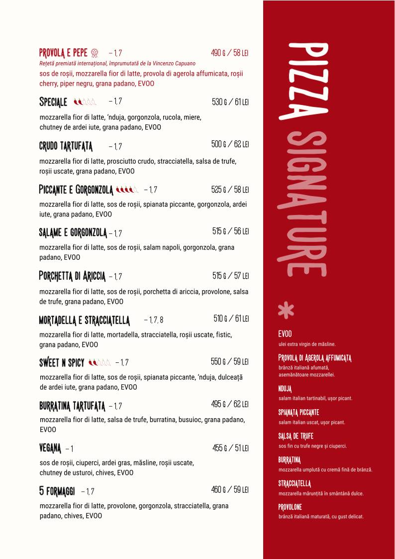 Saporia Pizza Bar меню