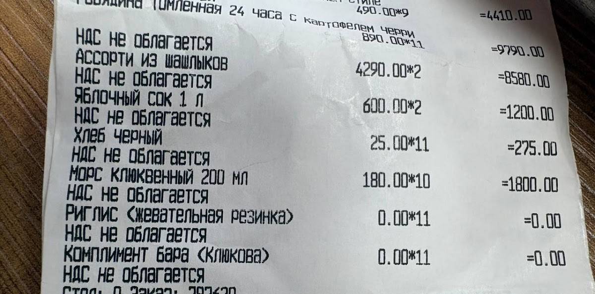 Щепка меню