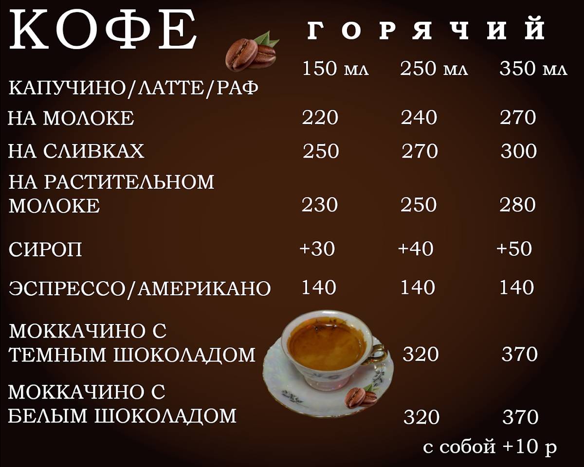 Штогрин меню