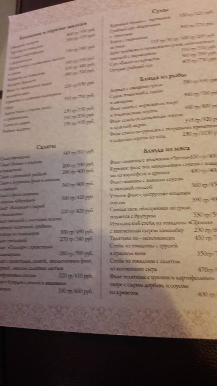 Собрание меню