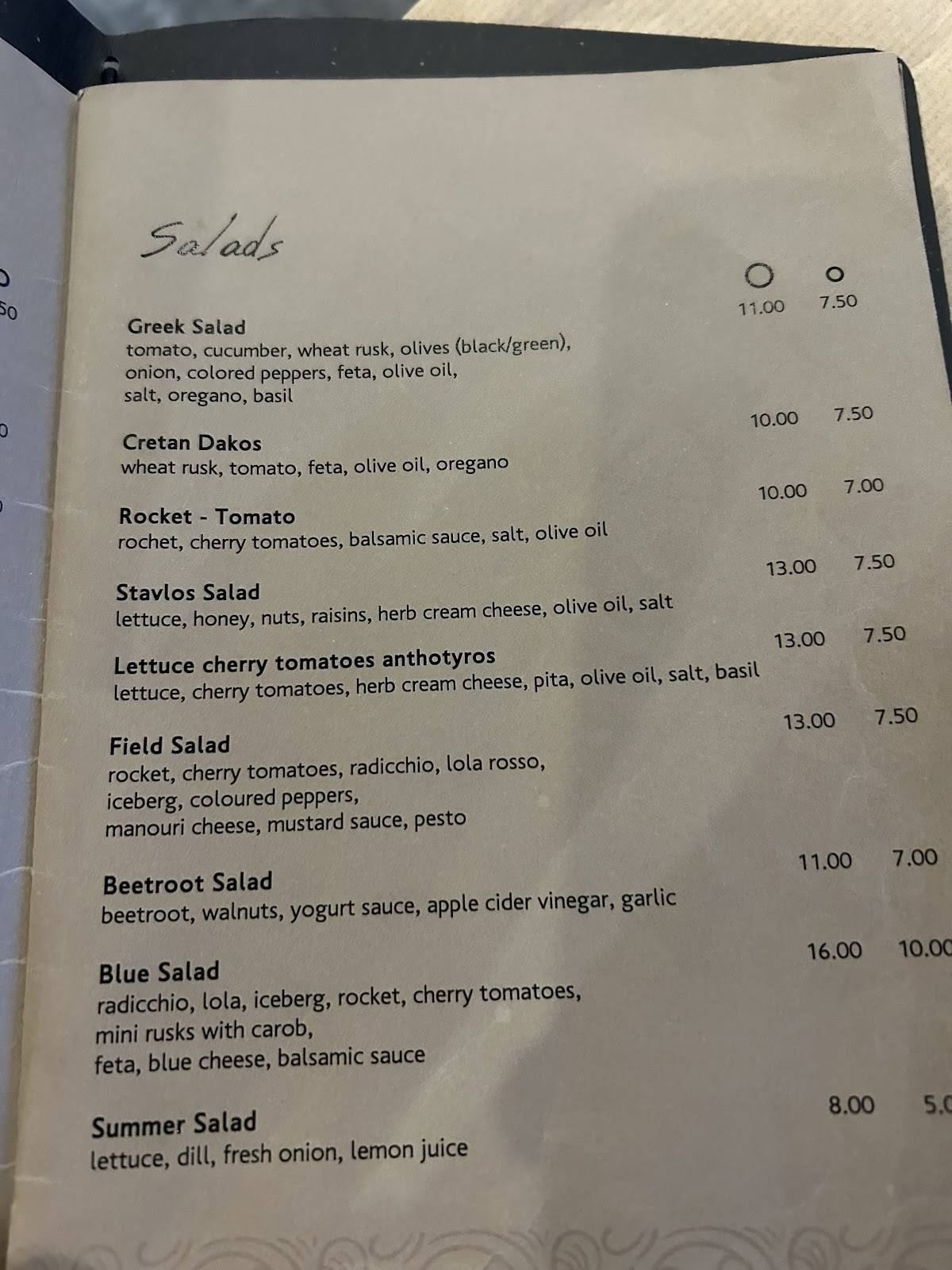 Stavlos меню
