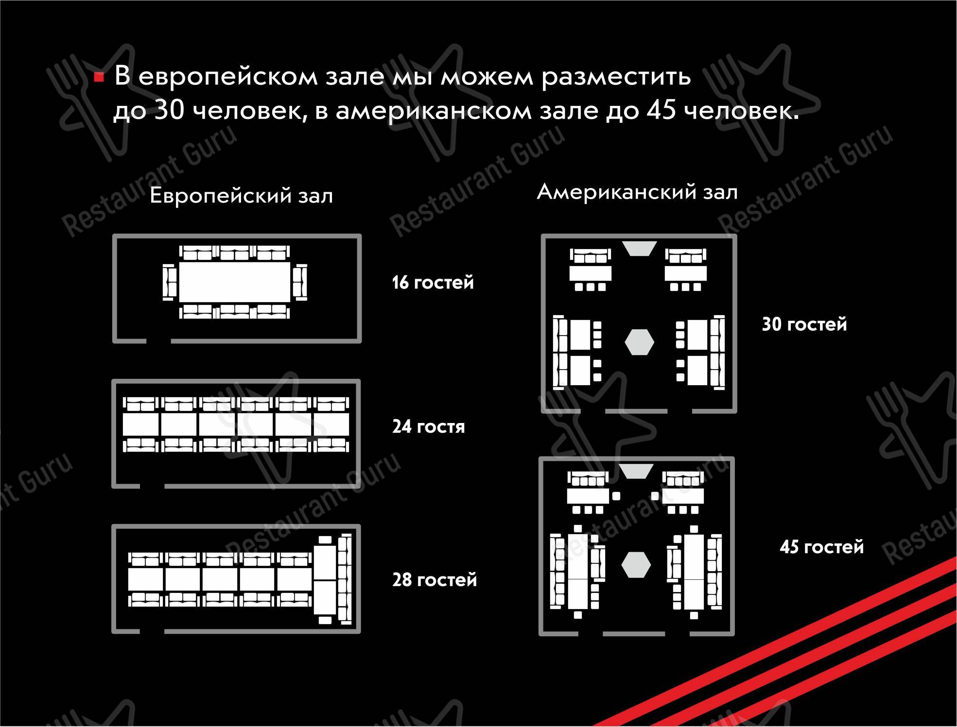 Стейк-хаус в Екатеринбурге - Меню напитков