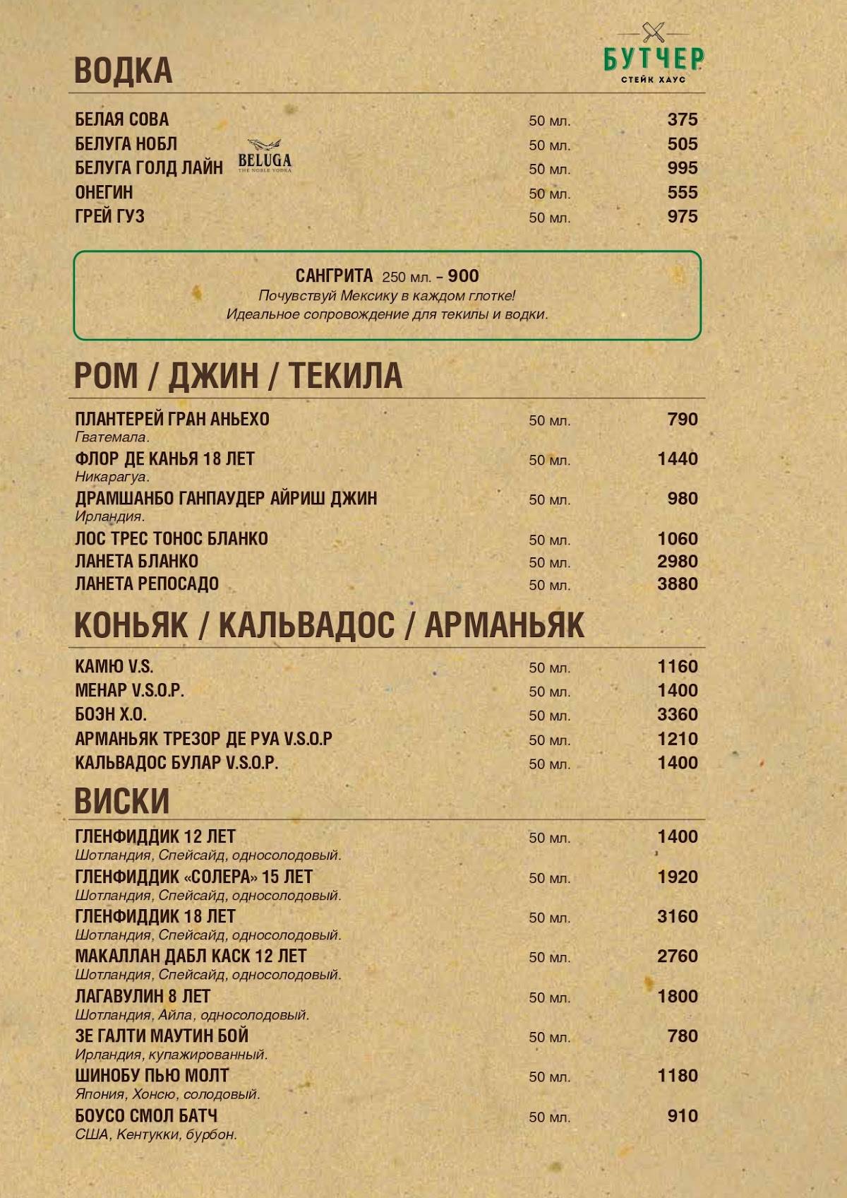 Стейк Хаус Бутчер меню