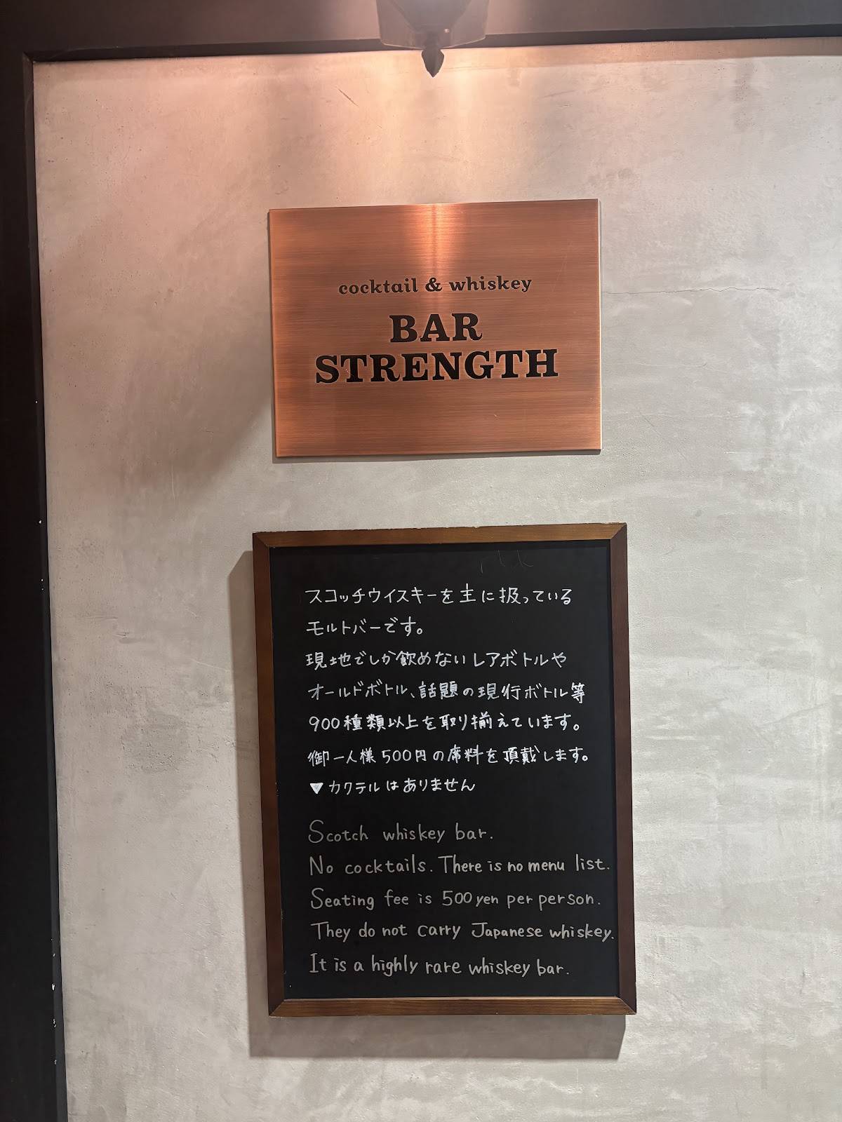 Strength меню