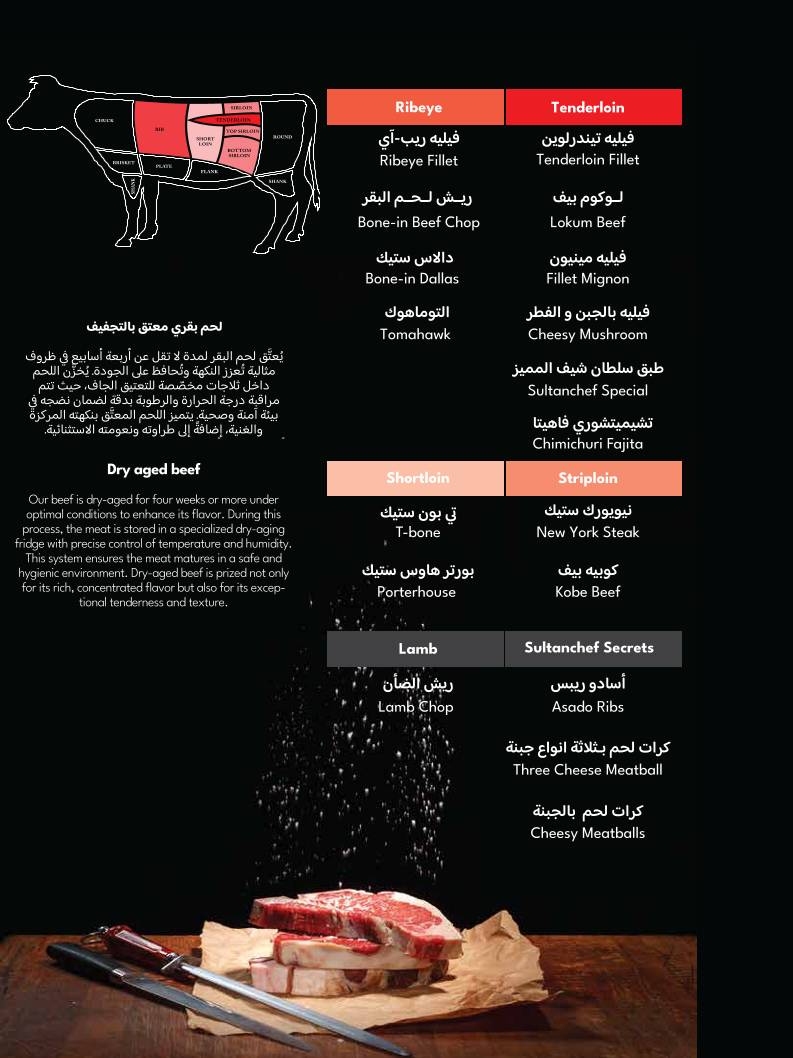 Sultan Chef меню