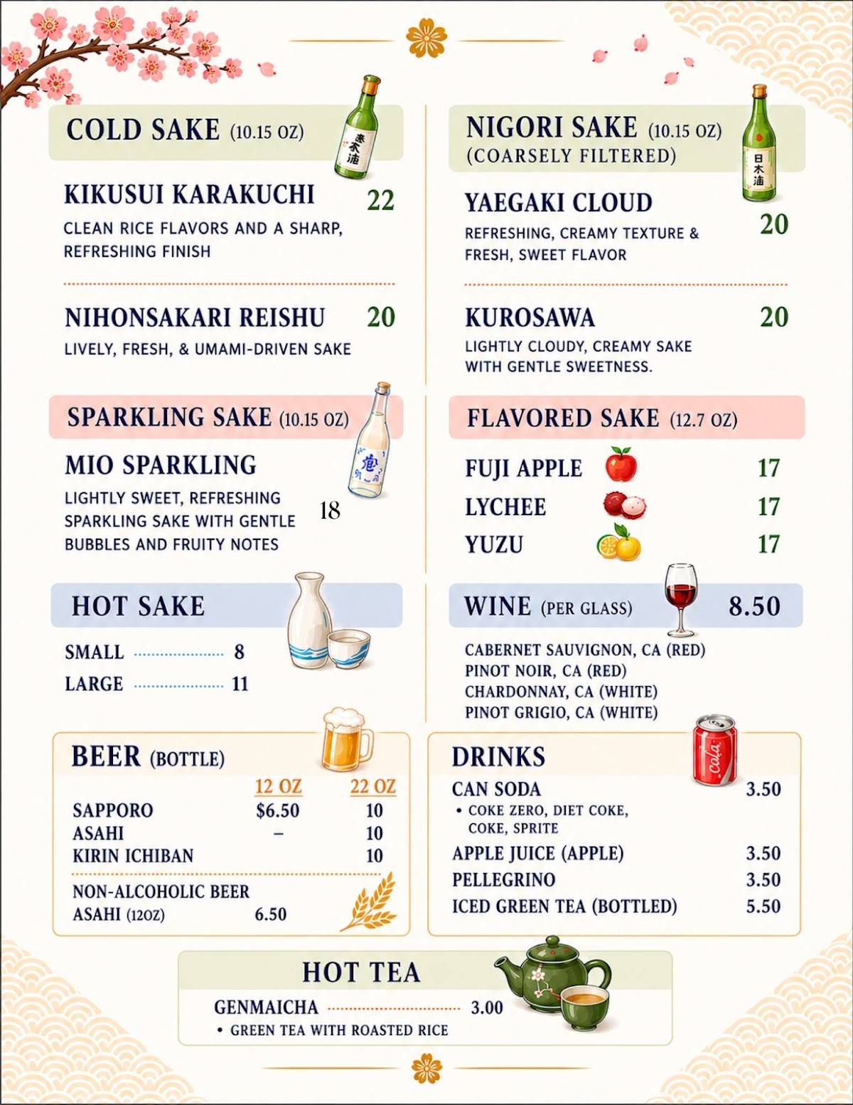 Sushi Today меню
