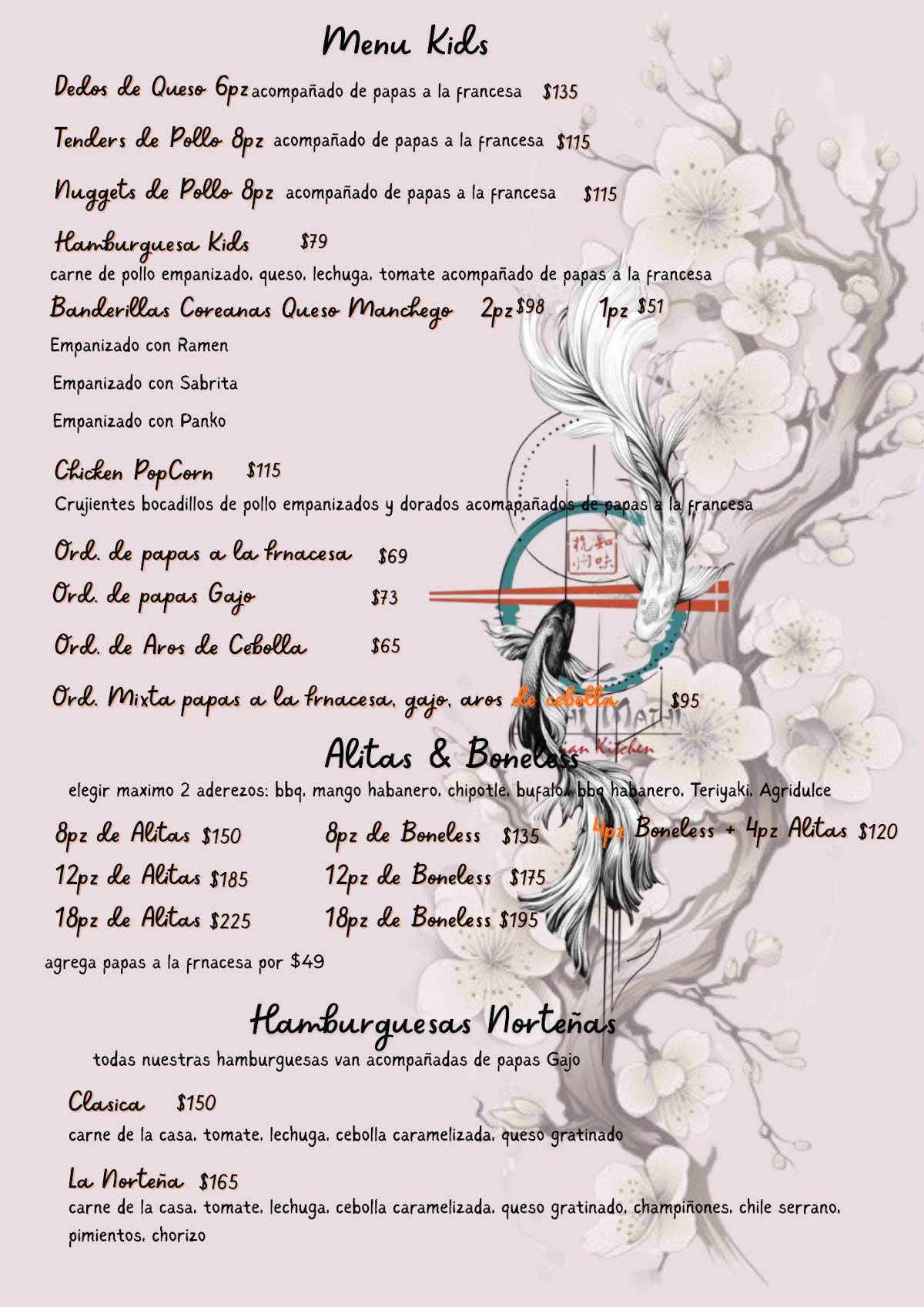 SushiMathi AsianKitchen меню