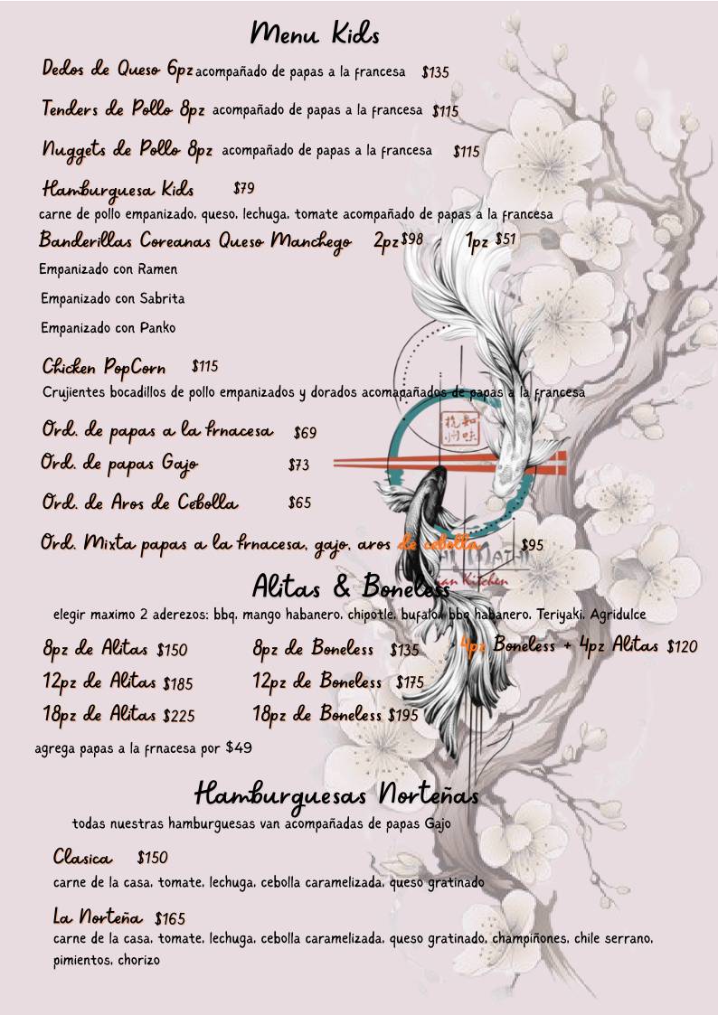 SushiMathi AsianKitchen меню