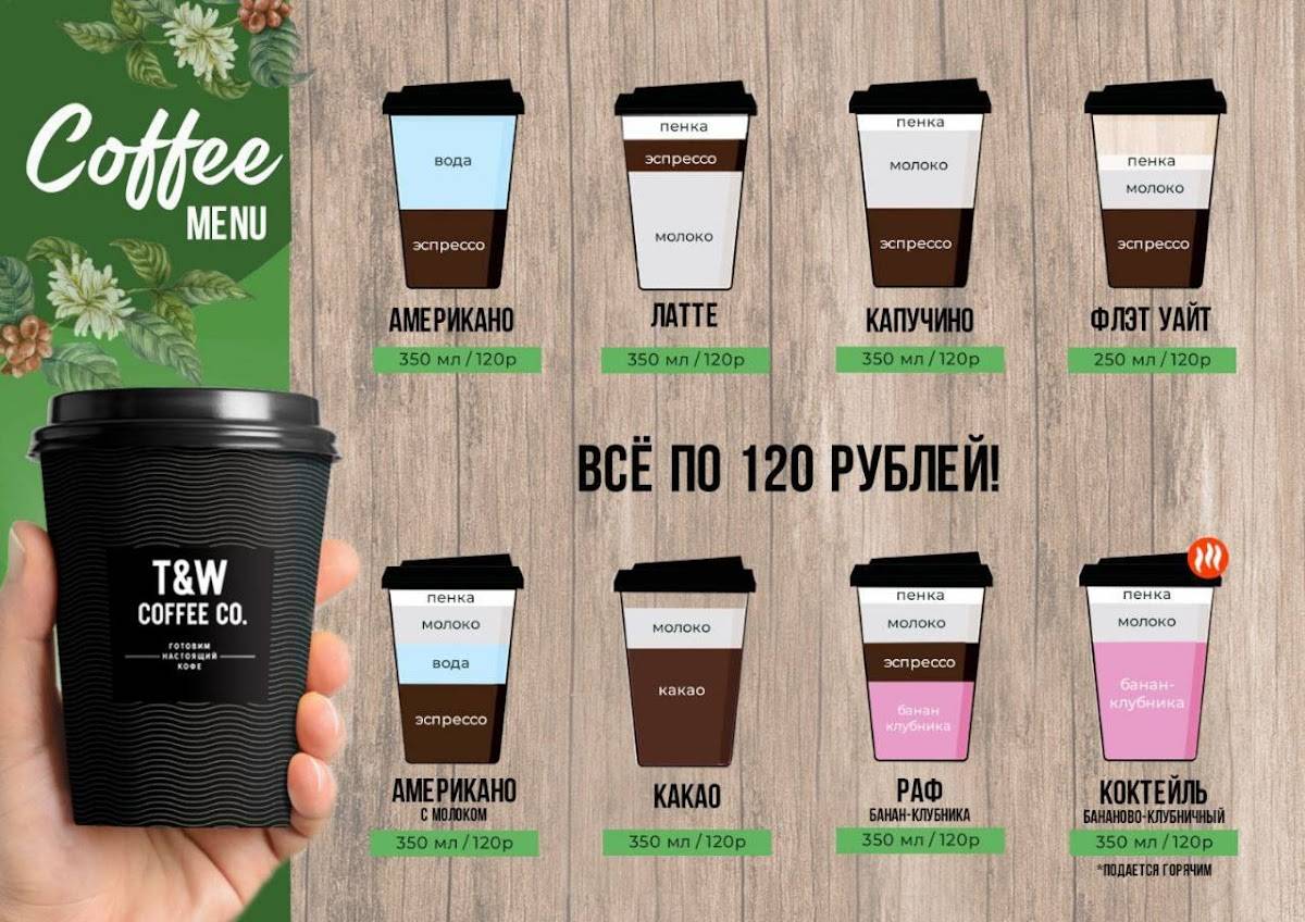 Take and wake coffee меню