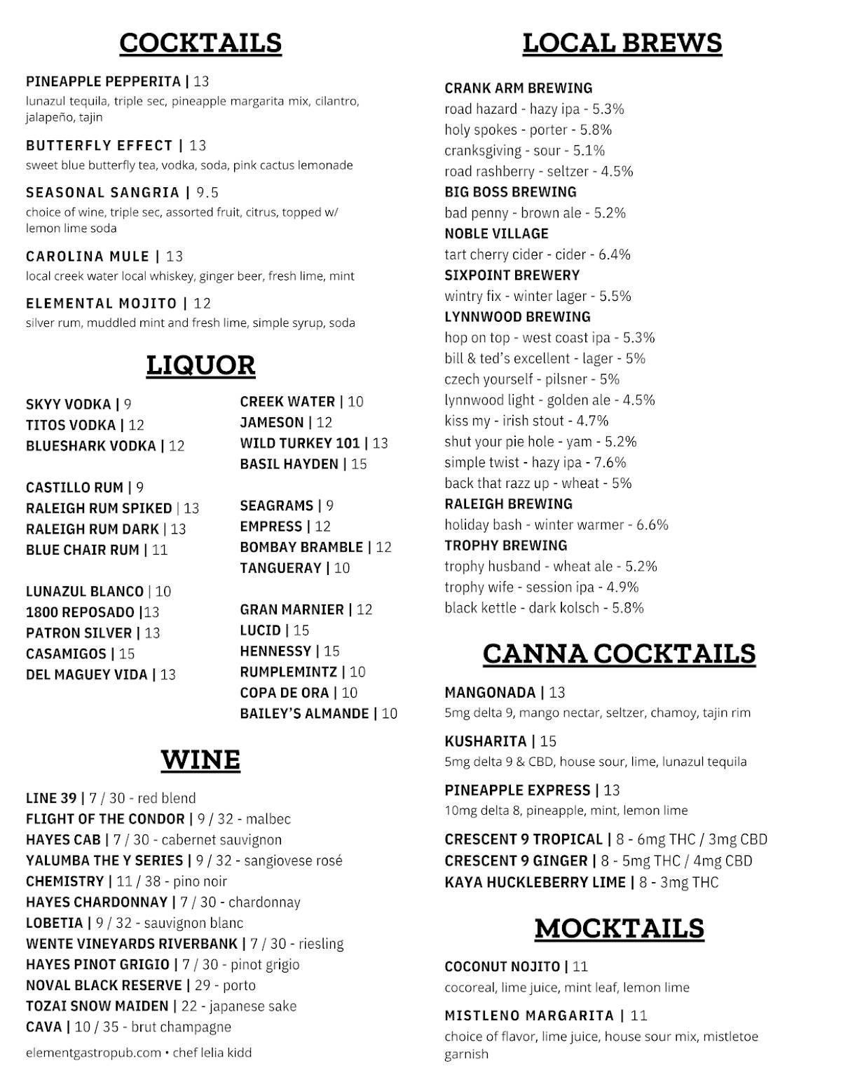 Tap Room Raleigh меню