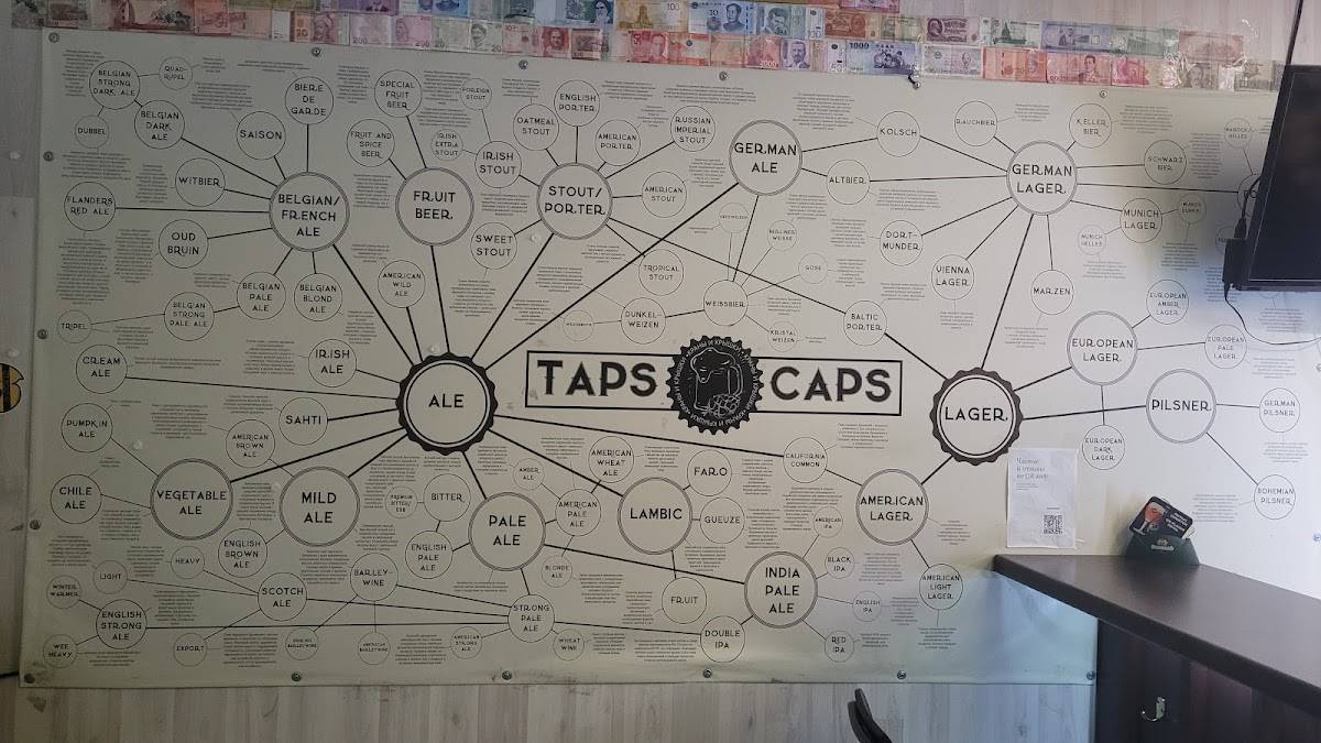 Taps&Caps меню