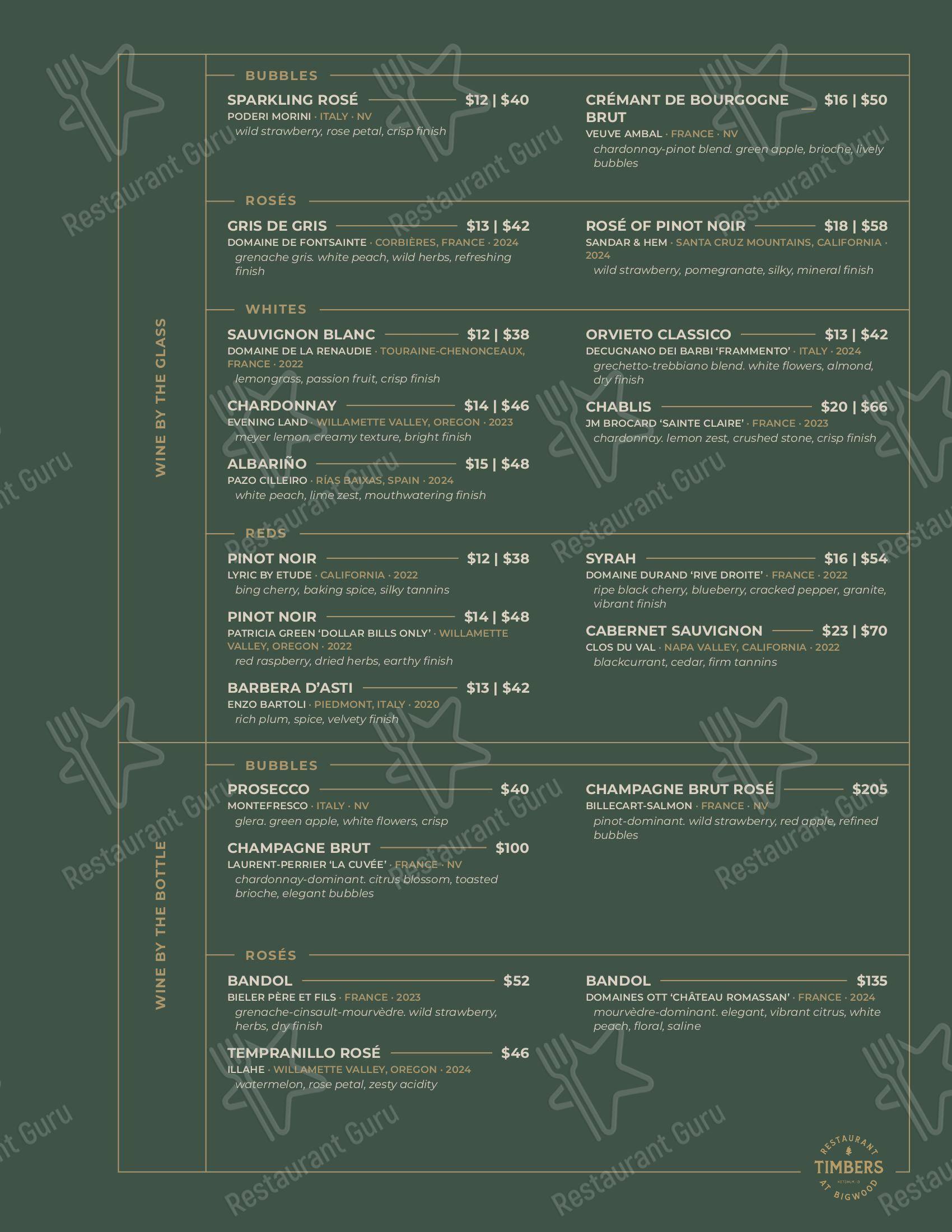 Меню ресторана Timbers Restaurant - Меню