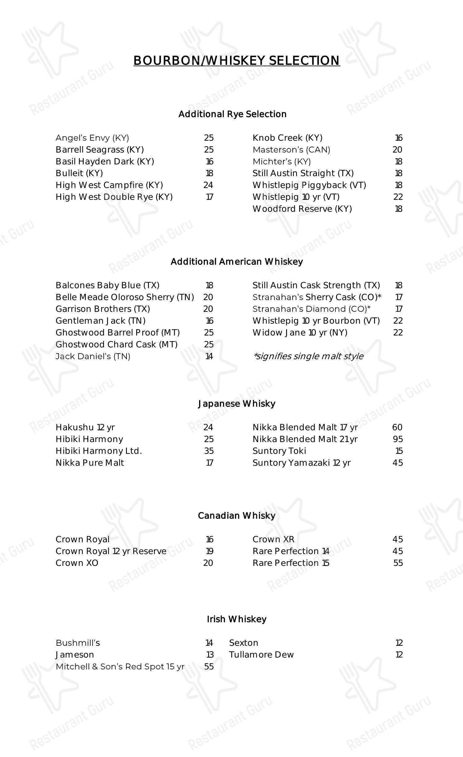 Меню ресторана Tony's - Boronia Catering Menu Pack