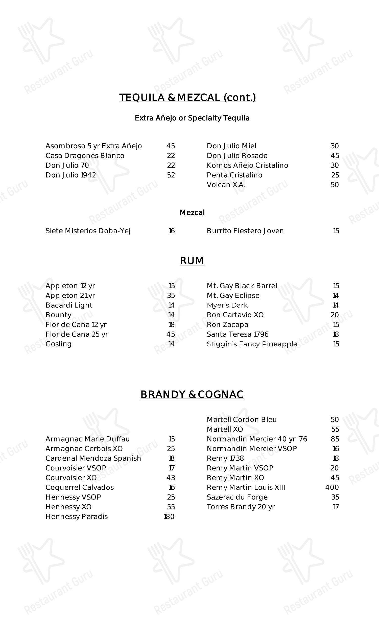 Tony's в Хьюстоне - Boronia Catering Menu Pack