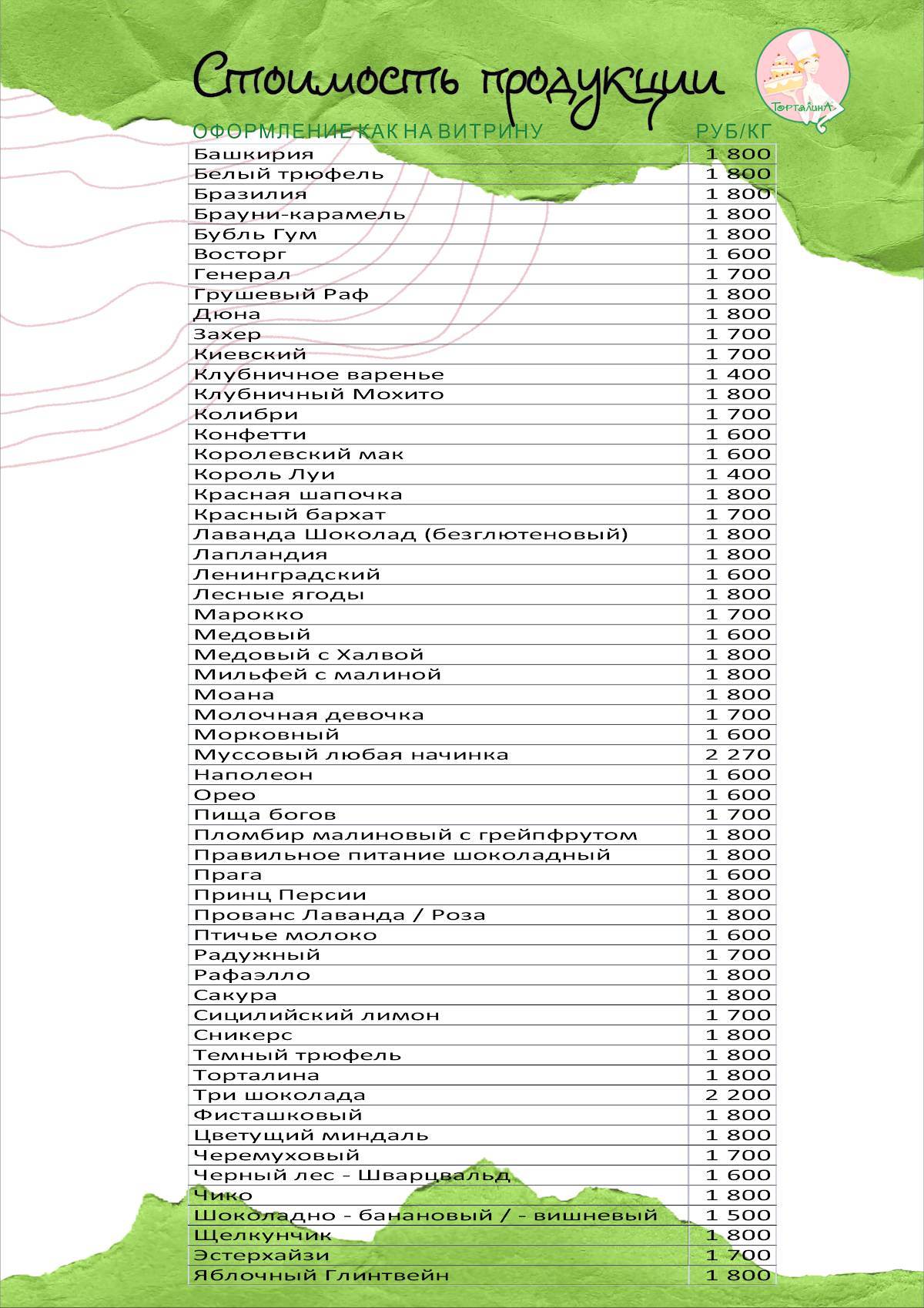 ТорталинА меню