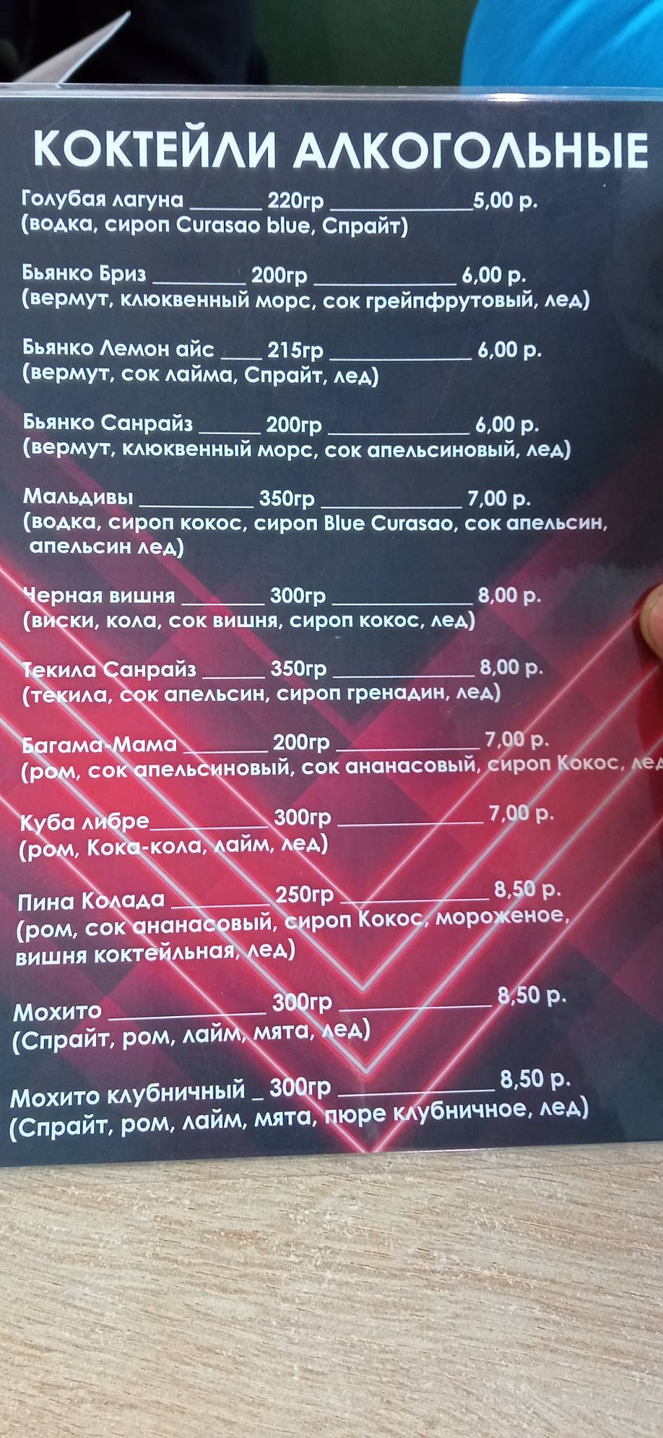 URBAN меню