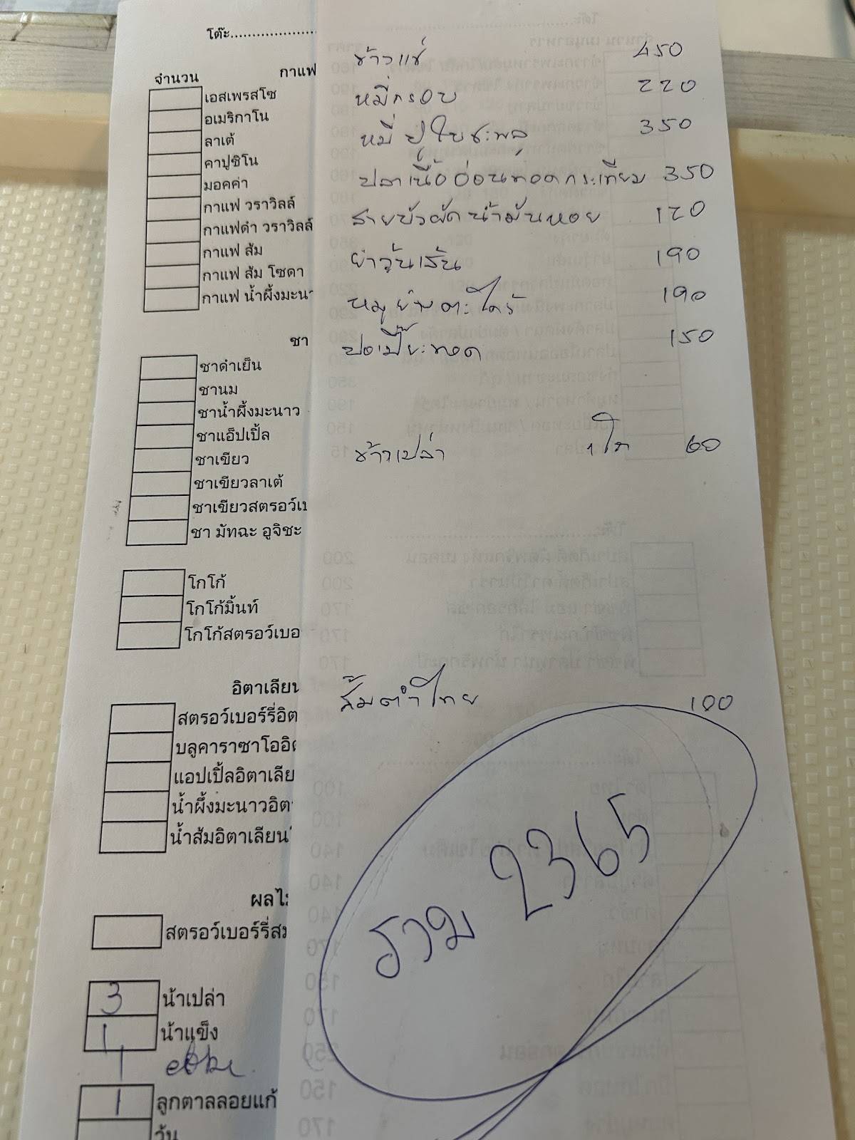 Varavillby kai varayuth меню
