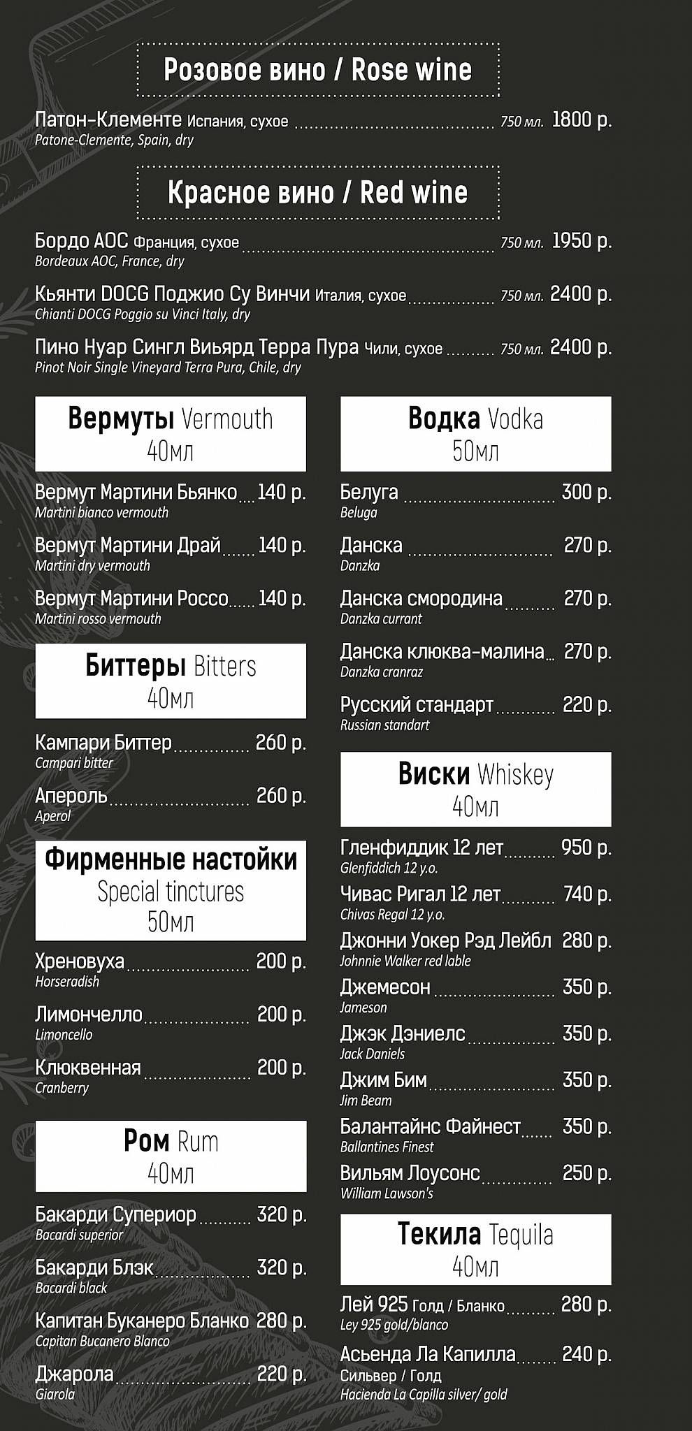 Варштайнер Форум меню
