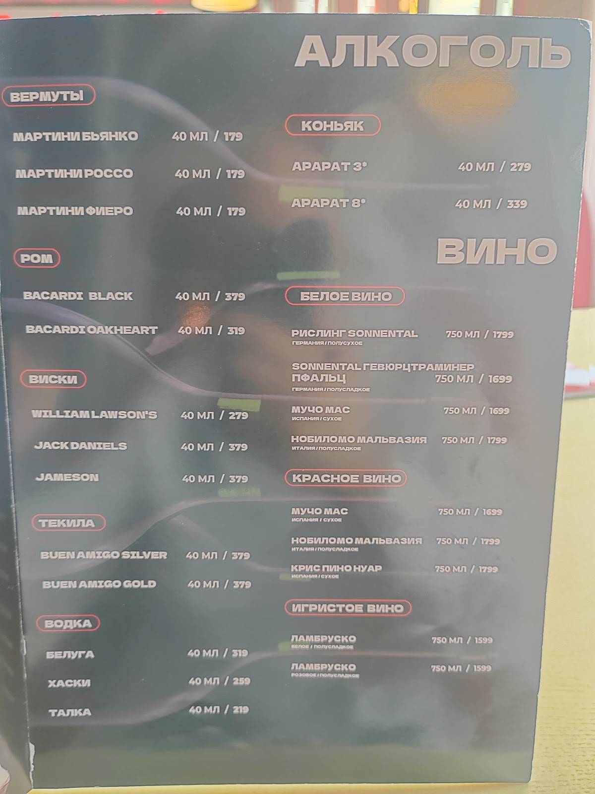 Жемчужина меню