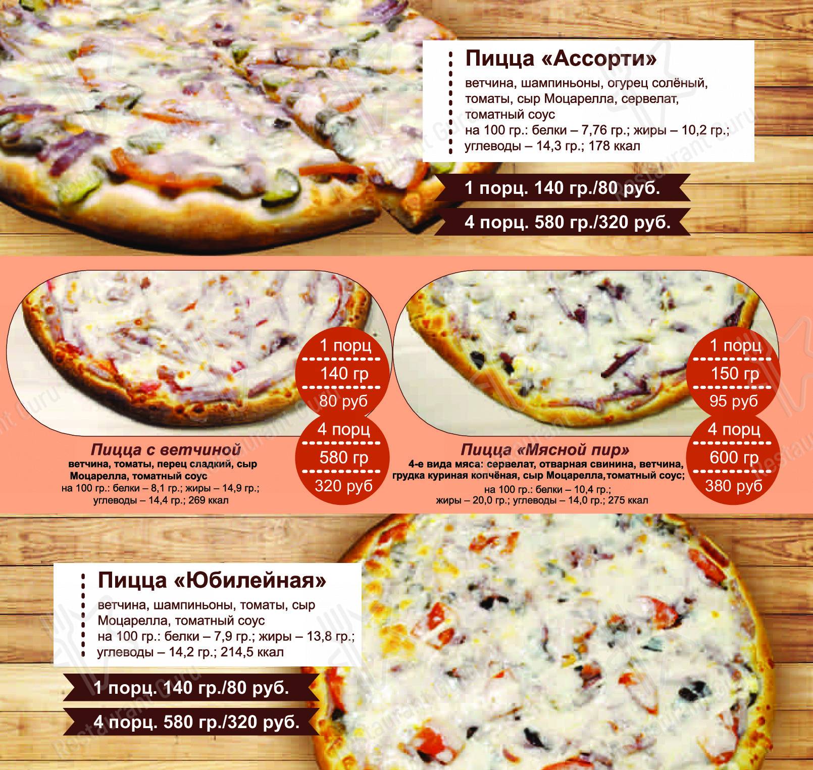 Меню для посетителей кафе Пиццерия