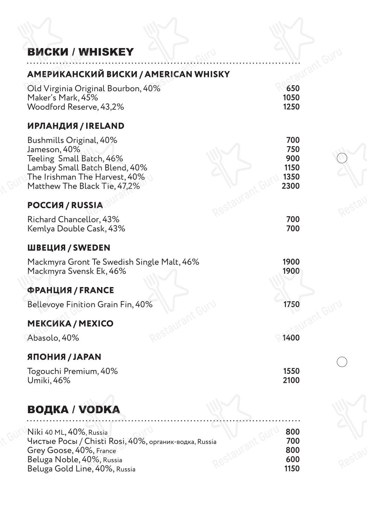 Margarita Bistro в Москве - Ночное меню