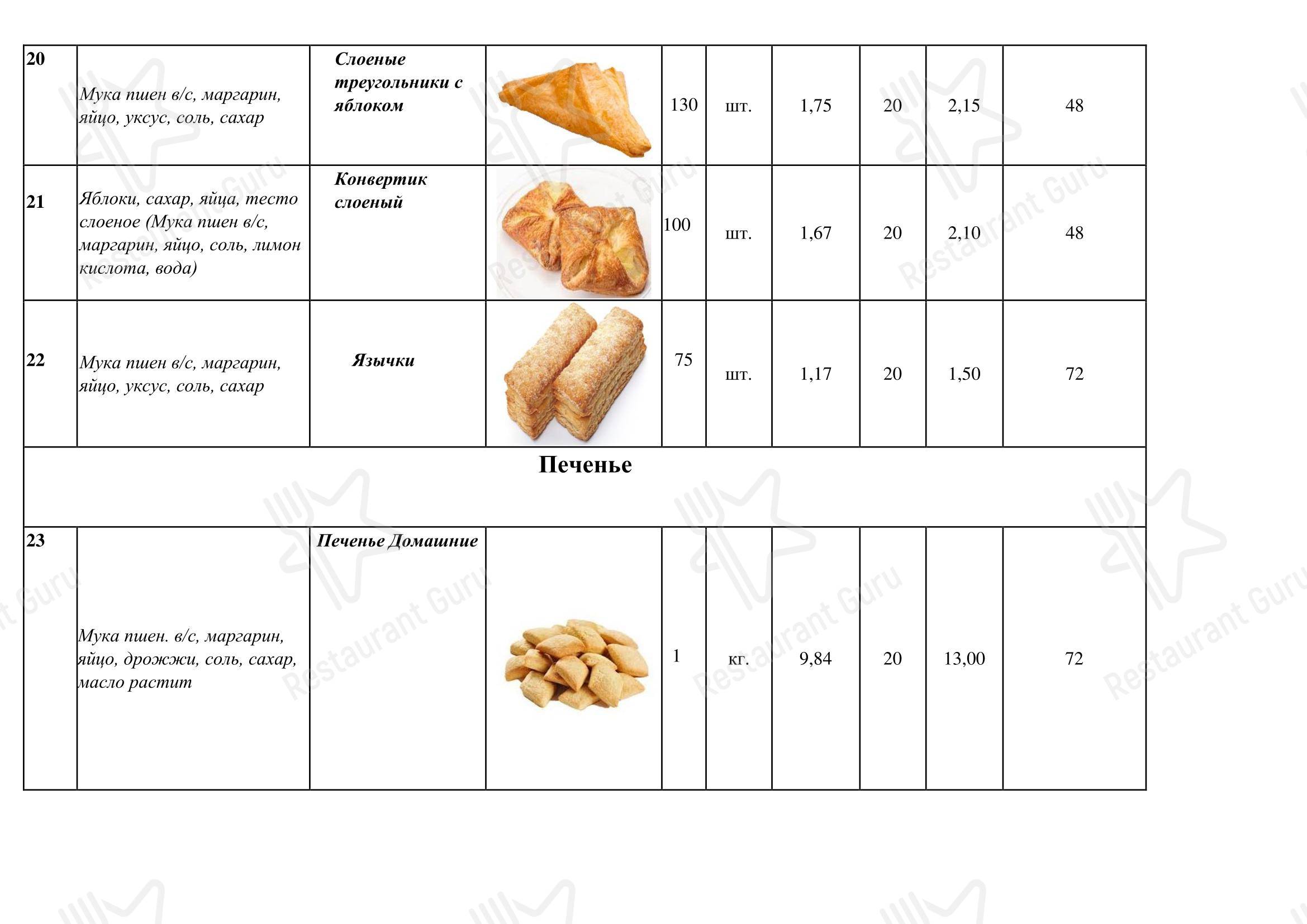 Столовая ООО 