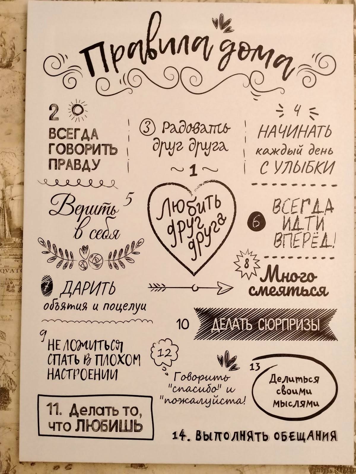 12 узлов меню